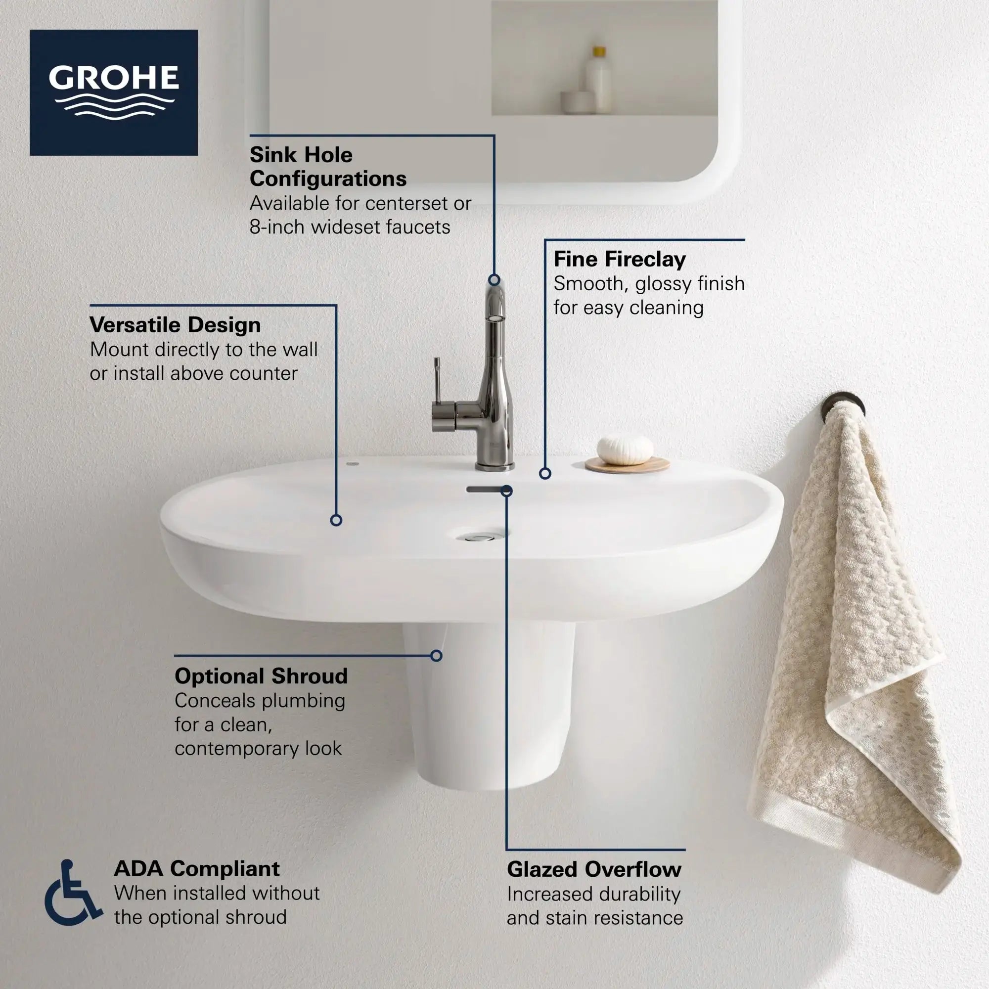 Grohe Essence Wall Mount 27" Bathroom Sink, 1-hole White - Plumbing Market
