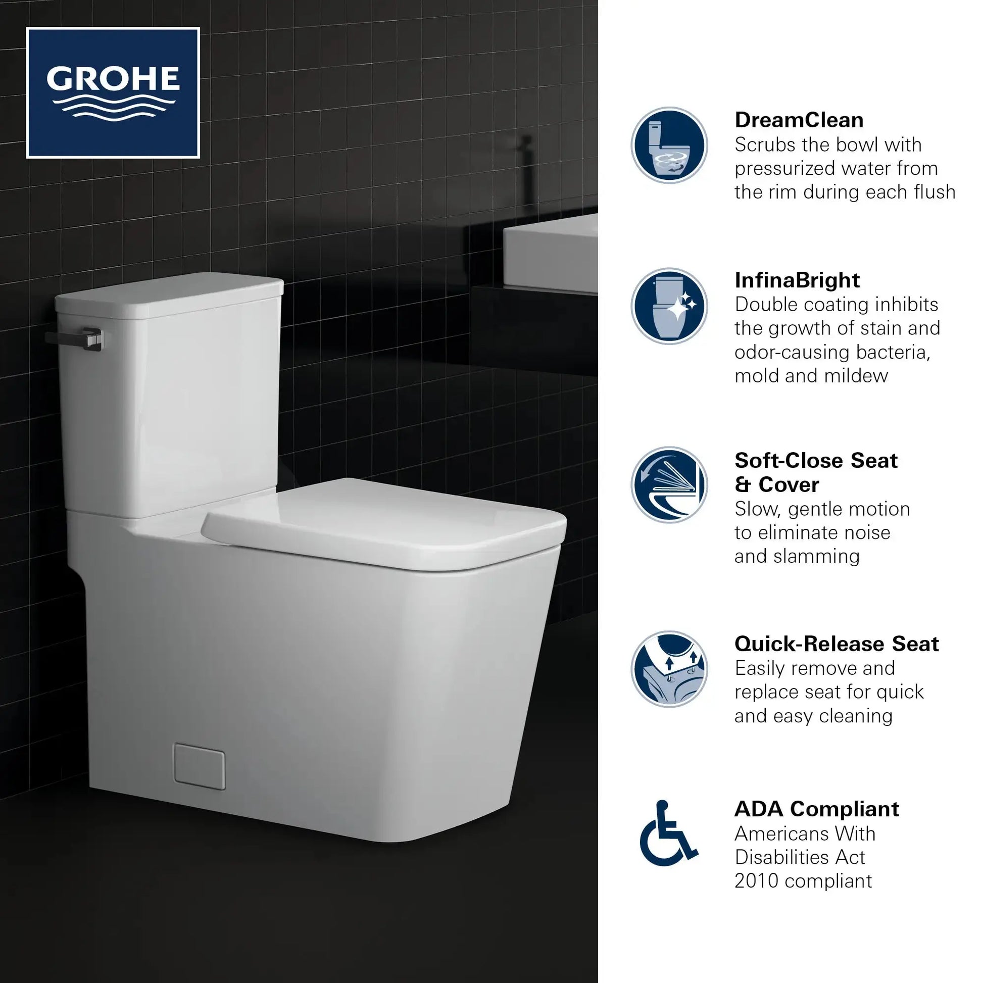 Grohe Eurocube 2-piece 4.8 Lpf (1.28 gpf) Comfort Height Elongated Toilet - Plumbing Market