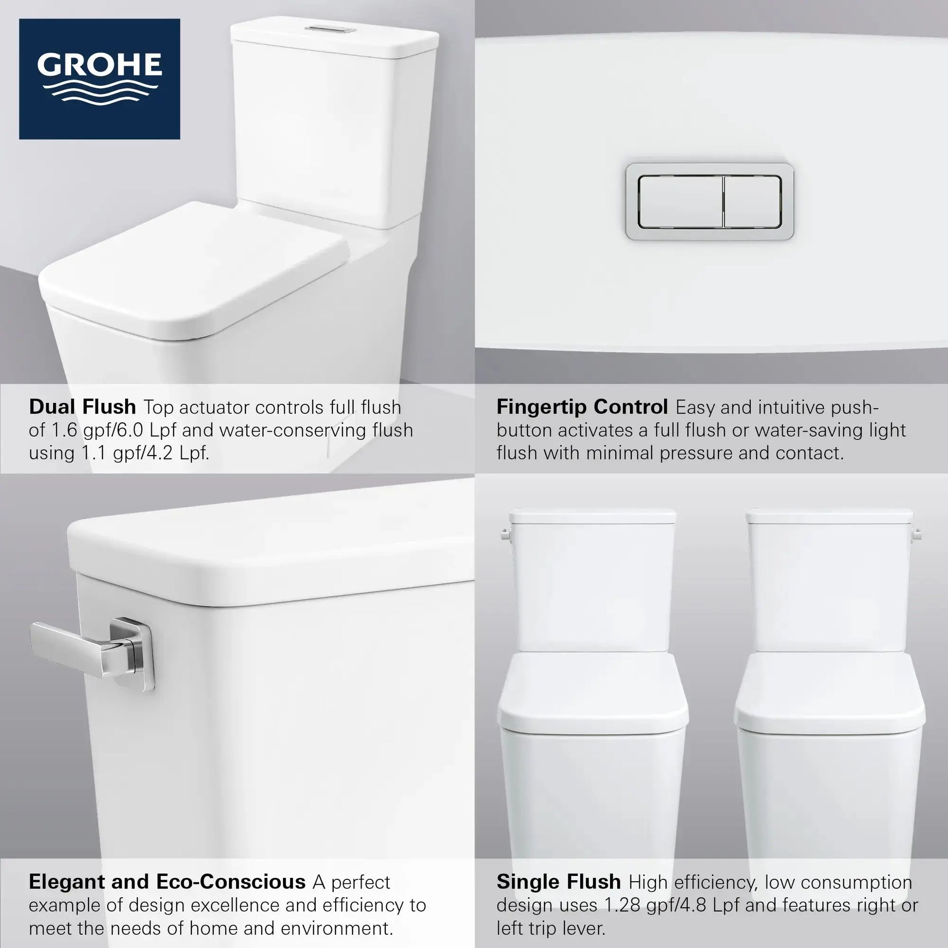Grohe Eurocube 2-piece 4.8 Lpf (1.28 gpf) Comfort Height Elongated Toilet - Plumbing Market
