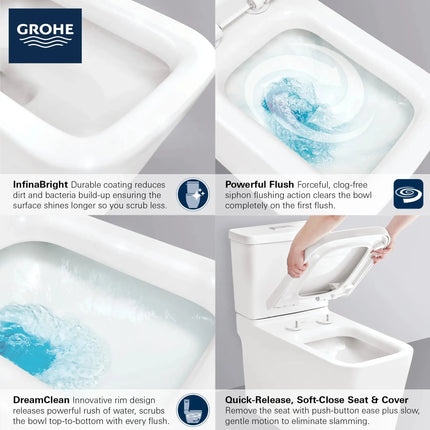 Grohe Eurocube 2-piece 4.8 Lpf (1.28 gpf) Right-Hand Trip Lever Elongated Toilet - Plumbing Market