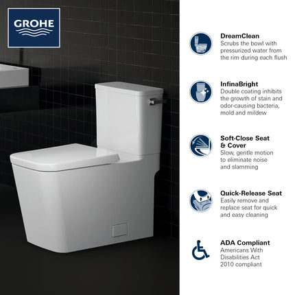 Grohe Eurocube 2-piece 4.8 Lpf (1.28 gpf) Right-Hand Trip Lever Elongated Toilet - Plumbing Market