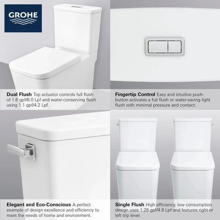 Grohe Eurocube 2-piece 4.8 Lpf (1.28 gpf) Right-Hand Trip Lever Elongated Toilet - Plumbing Market