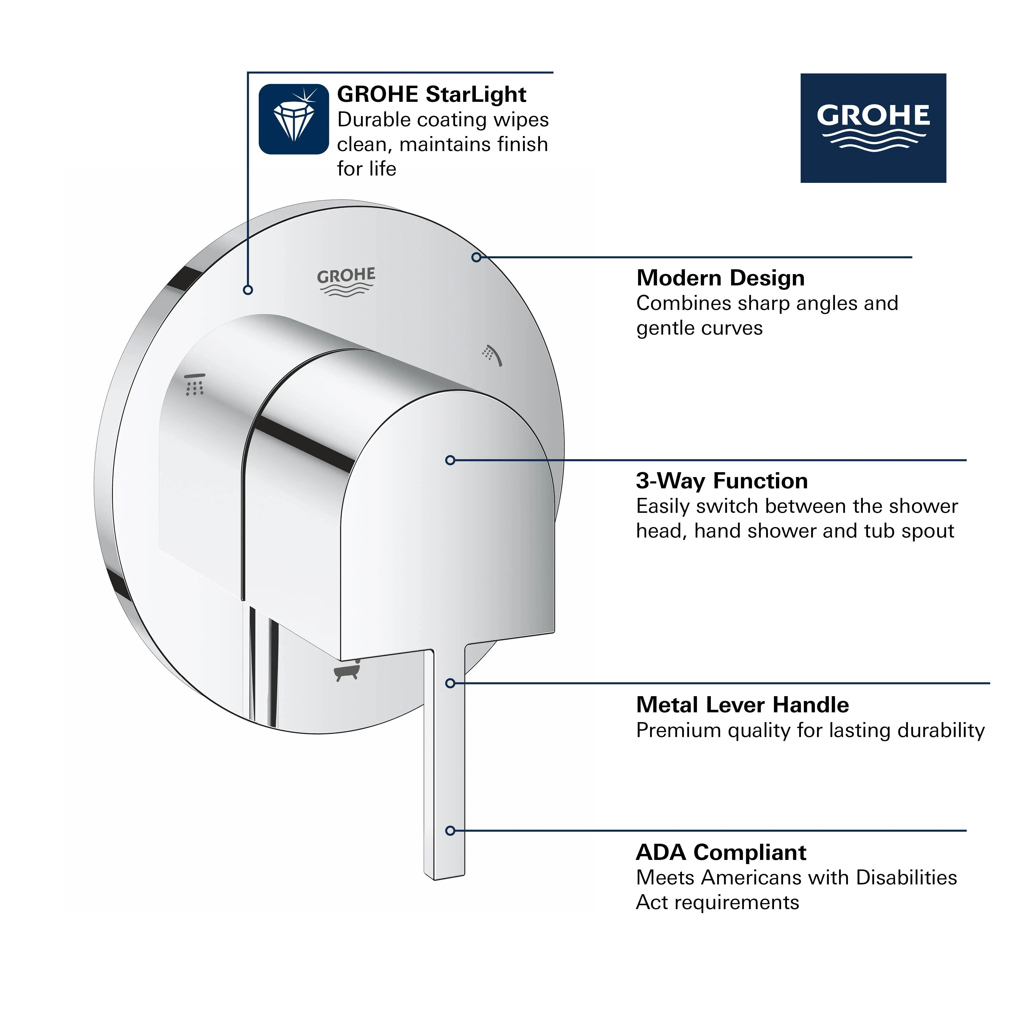 Grohe GROHE PLUS 3-WAY DIVERTER US  Chrome 29222003 - Plumbing Market