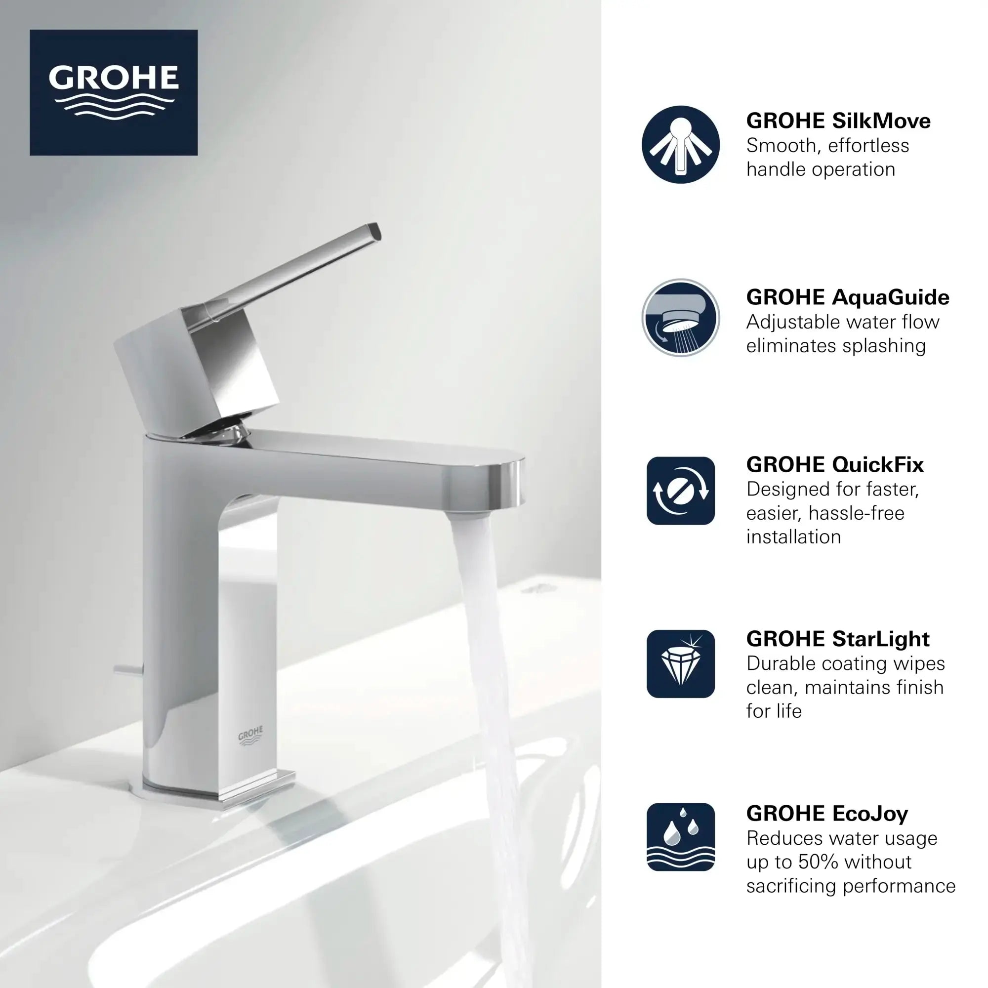 Grohe GROHE PLUS OHM BASIN S US  Chrome 33170003 - Plumbing Market