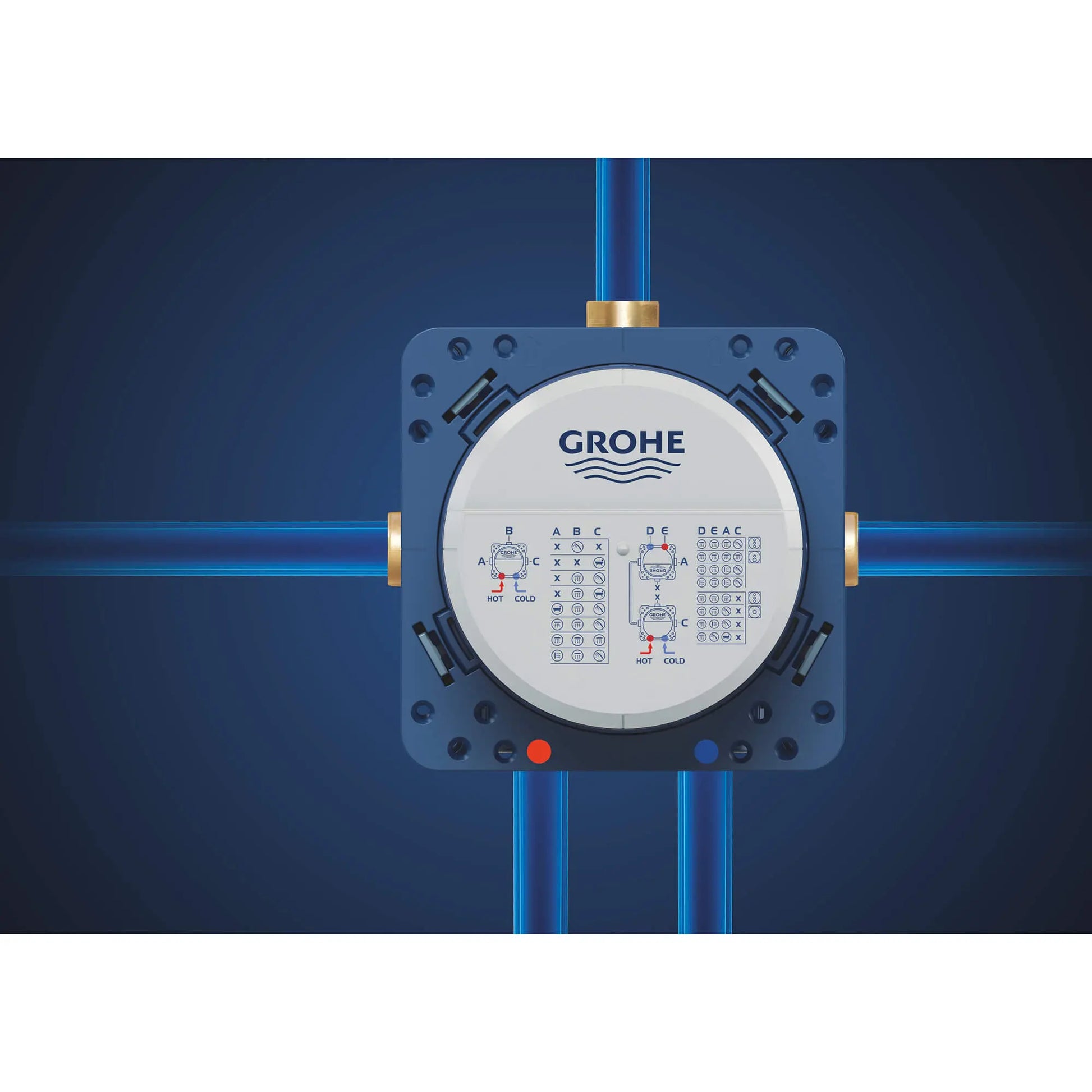Grohe GROHE SMARTBOX US  No Finish 35601000 - Plumbing Market