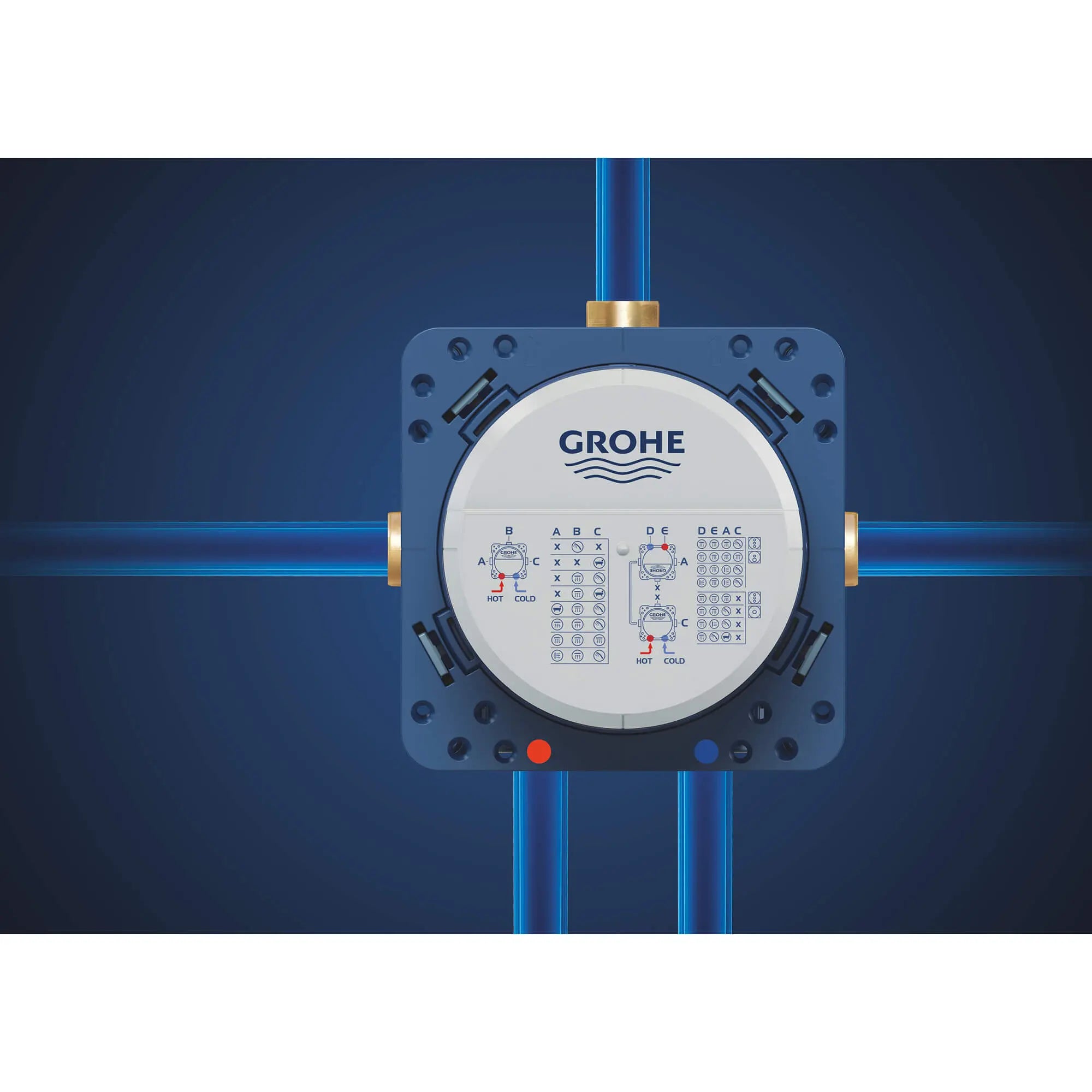 Grohe GROHE SMARTBOX US  No Finish 35601000 - Plumbing Market