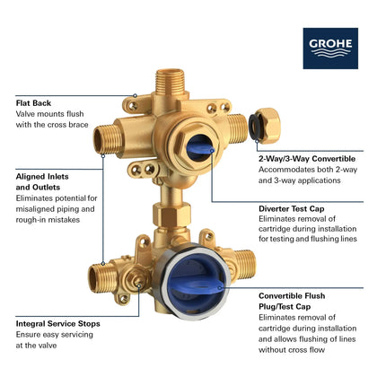 Grohe GROHSAFE 3.0 PBV ROUGH W DIV US  No Finish 35117000 - Plumbing Market