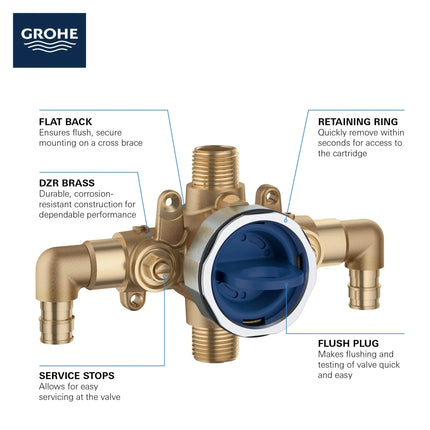 Grohe GROHSF 3.0 PBV RGH W SS-ELB-PEX CLD EXP  No Finish 35116000 - Plumbing Market