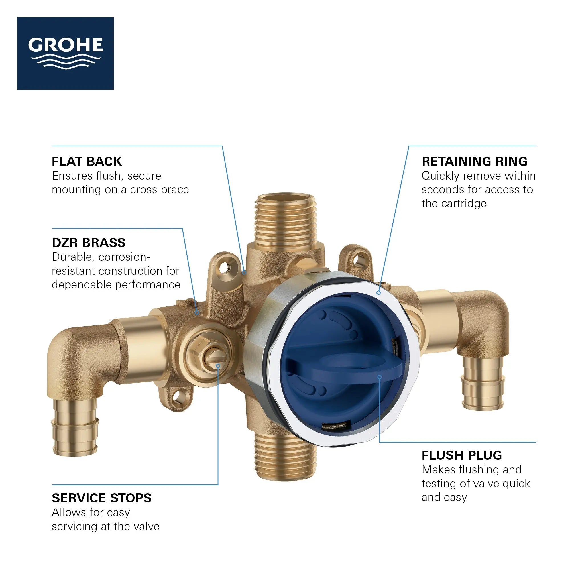 Grohe GROHSF 3.0 PBV RGH W SS-ELB-PEX CLD EXP  No Finish 35116000 - Plumbing Market