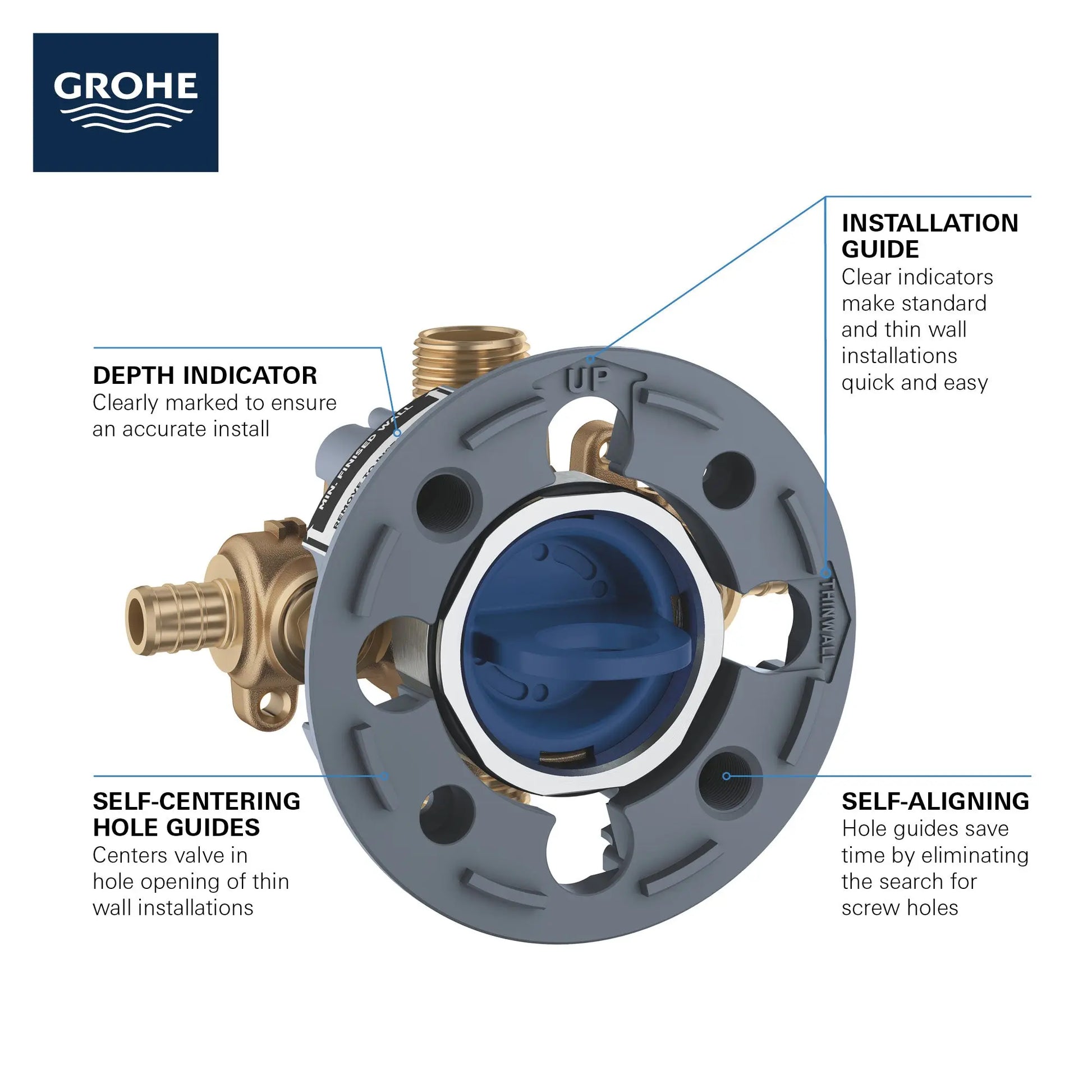 Grohe GROHSF 3.0 PBV RGH W SS-PEX CRMP  No Finish 35111000 - Plumbing Market