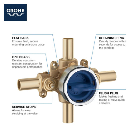 Grohe GROHSF 3.0 PBV RGH W SS-STB-OUT  No Finish 35113000 - Plumbing Market