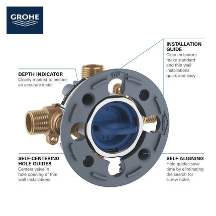 Grohe GROHSF 3.0 PBV RGH W SS-UNV  No Finish 35110000 - Plumbing Market