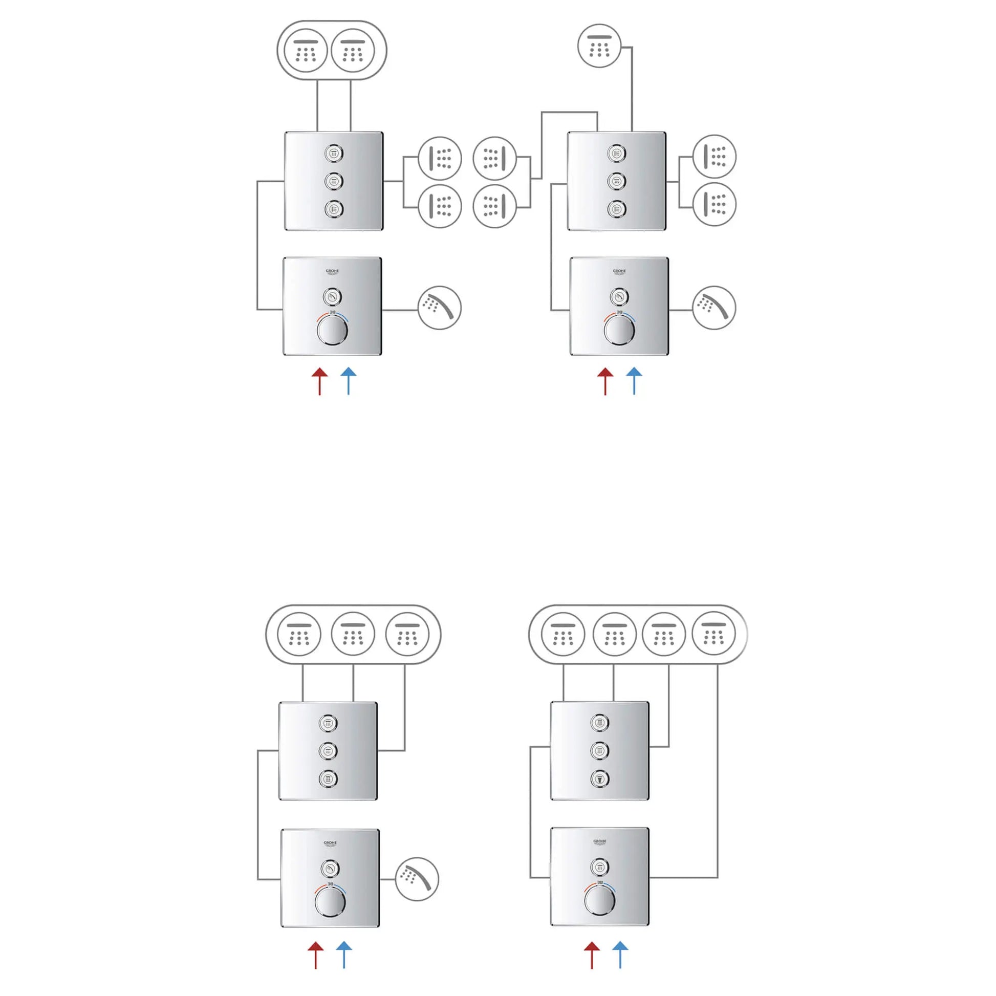 Grohe GRT SMARTCONTROL CONC. VALVE ROUND 3SC  Moon White 29152LS0 - Plumbing Market