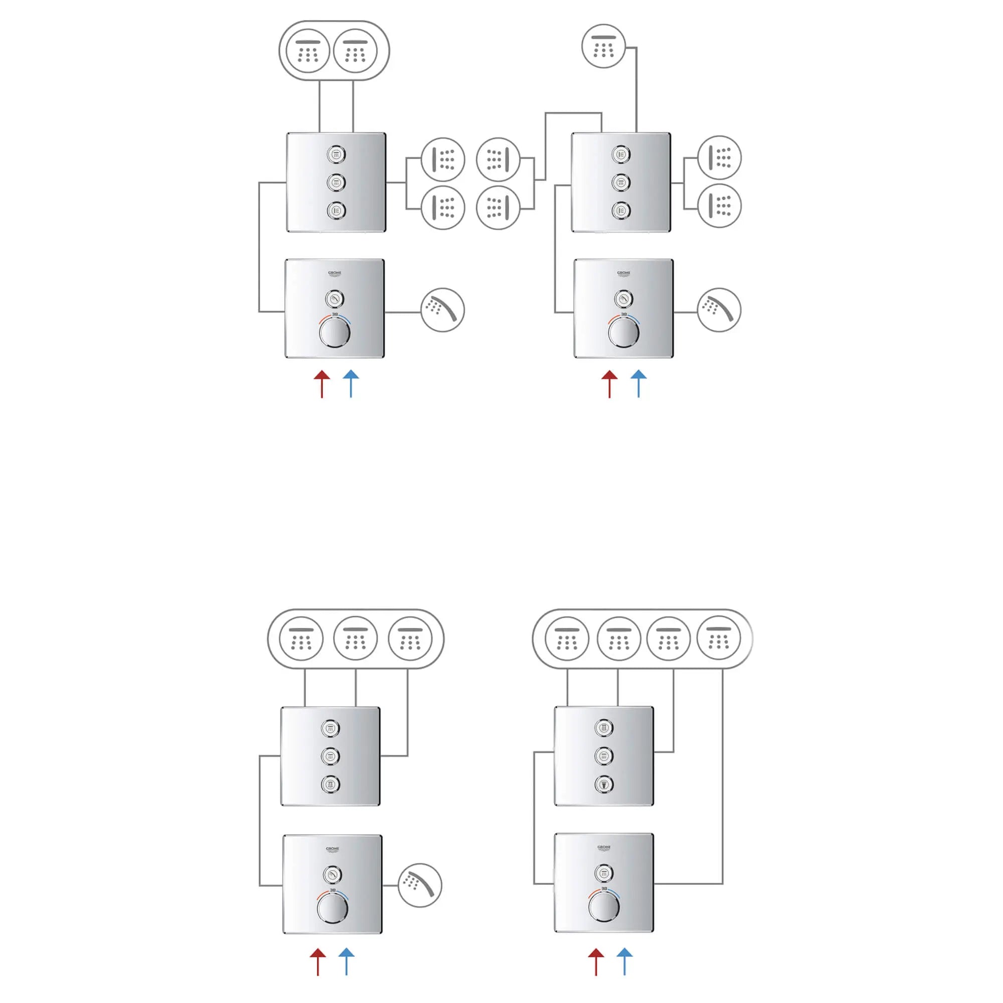 Grohe GRT SMARTCONTROL CONC. VALVE ROUND 3SC  Moon White 29152LS0 - Plumbing Market