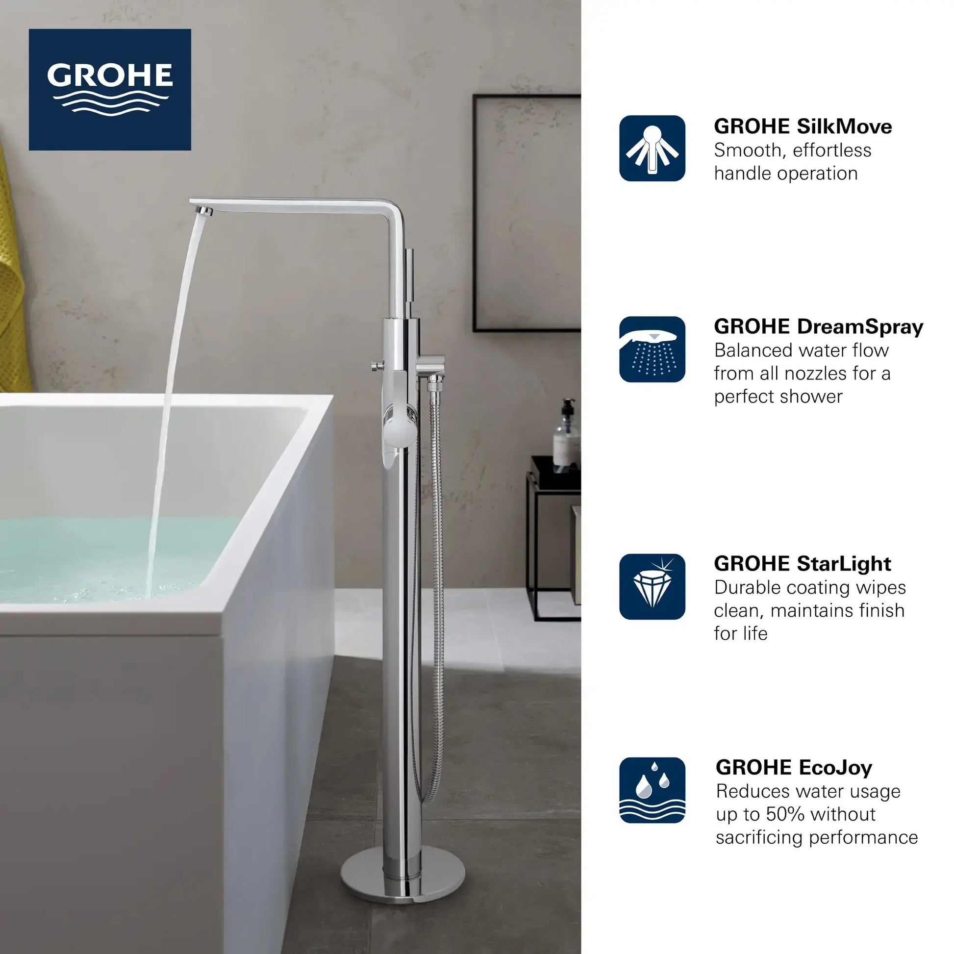Grohe LINEARE 1H BATH FREEST. XXL 1.8GPM Matte Black 237922431 - Plumbing Market