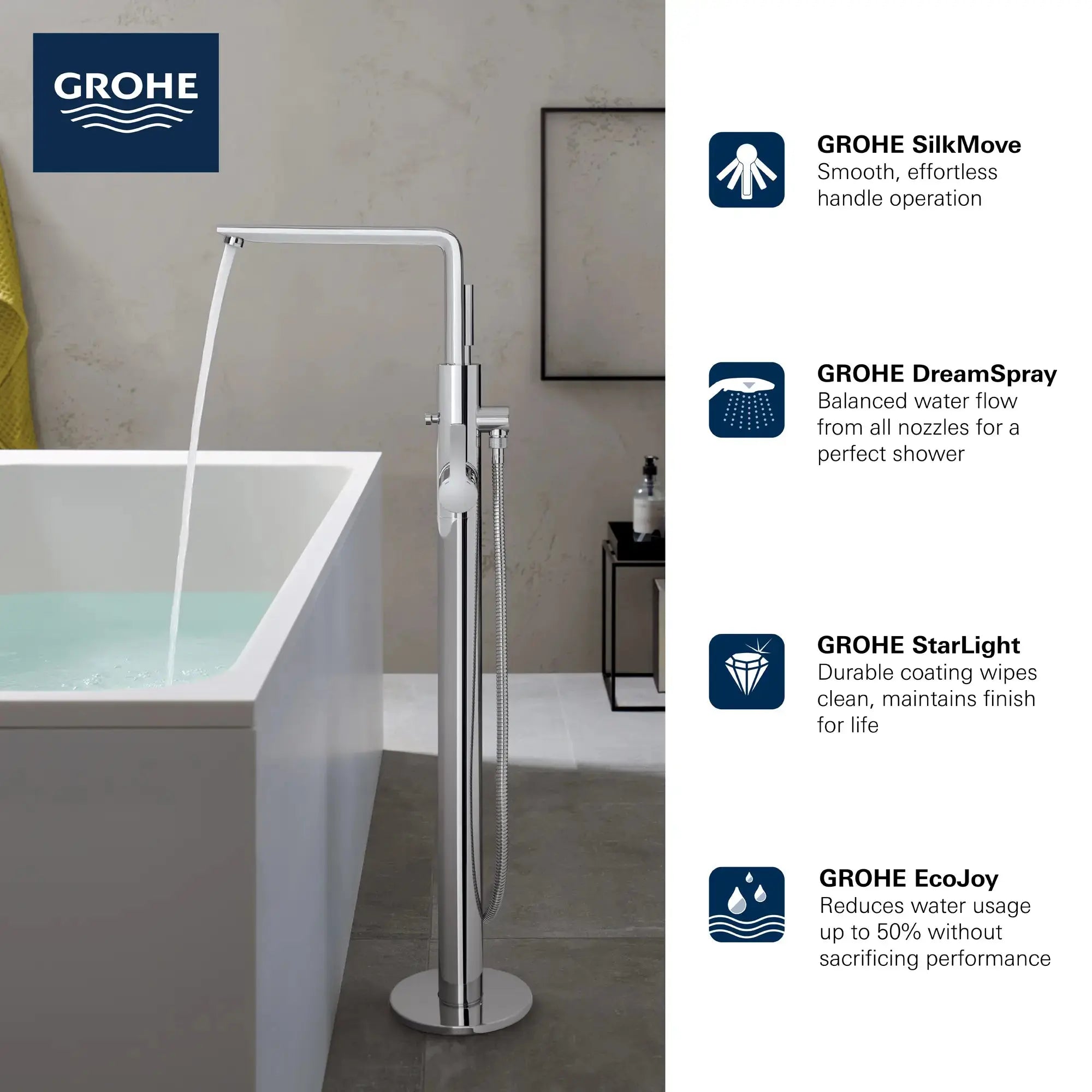 Grohe LINEARE 1H BATH FREEST. XXL 1.8GPM Matte Black 237922431 - Plumbing Market
