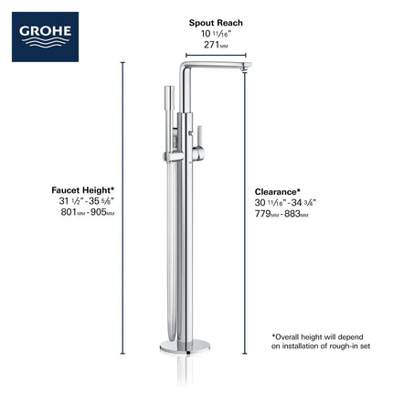 Grohe LINEARE 1H BATH FREEST. XXL 1.8GPM Matte Black 237922431 - Plumbing Market