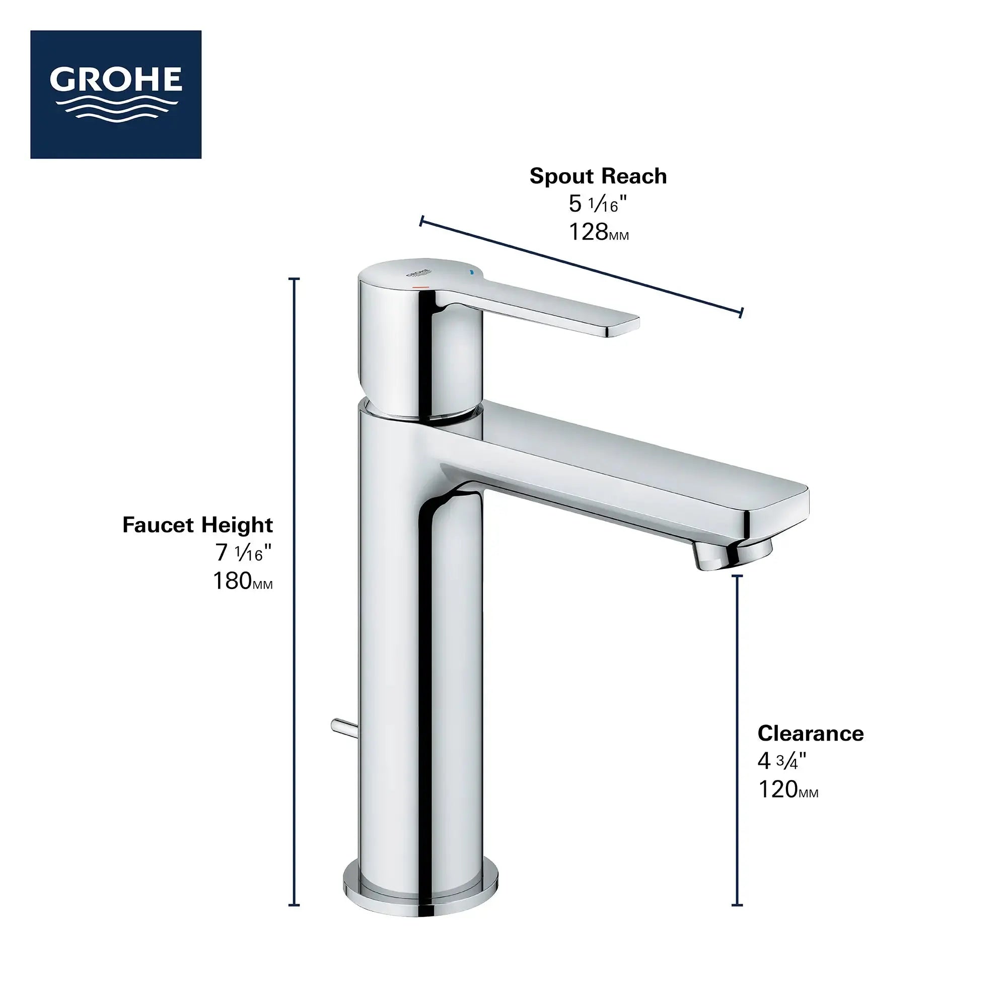 Grohe LINEARE 1H SINK S 1.2GPM Matte Black 23794243A - Plumbing Market