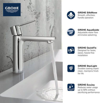 Grohe LINEARE 1H SINK S 1.2GPM Matte Black 23794243A - Plumbing Market