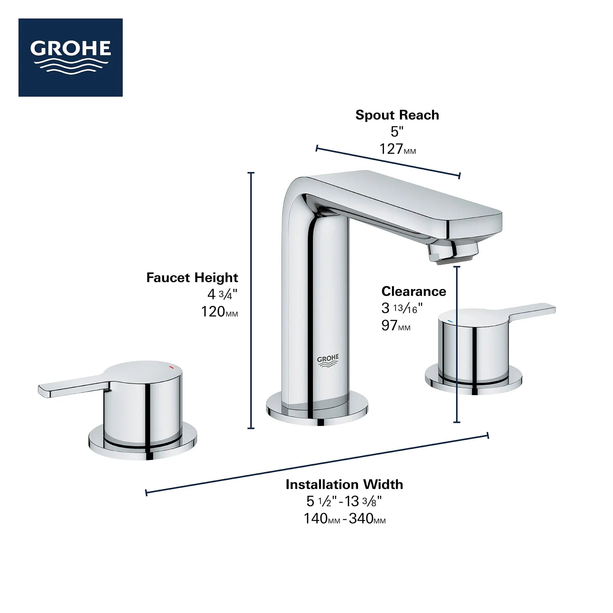 Grohe LINEARE NEW 2HDL BASIN 3-H M US  Chrome 2057800A - Plumbing Market