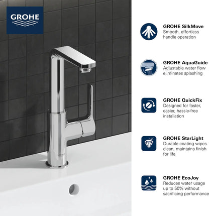 Grohe LINEARE NEW OHM BASIN L US  Brushed Nickel 23825ENA - Plumbing Market