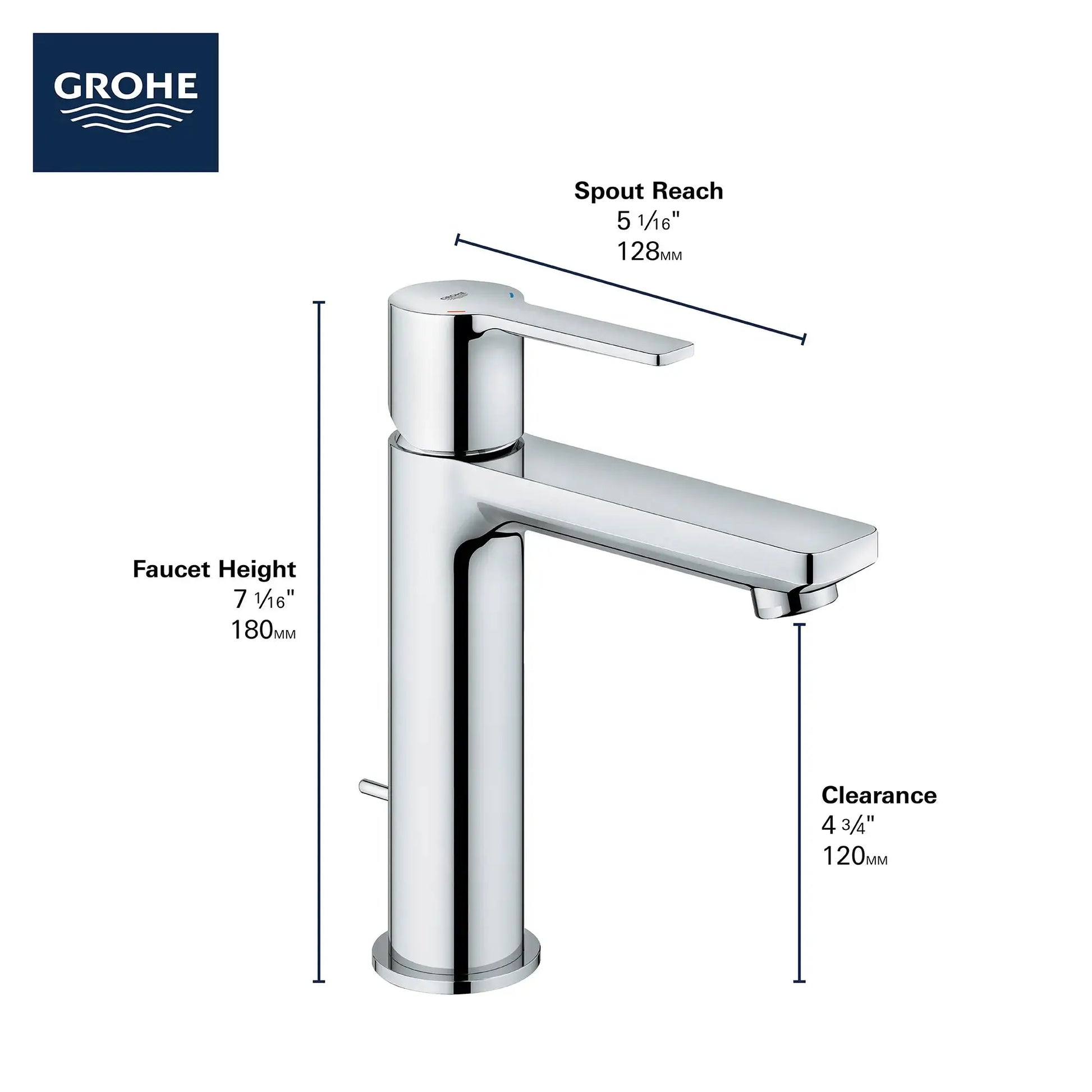Grohe LINEARE NEW OHM BASIN S US  Brushed Nickel 23794ENA - Plumbing Market