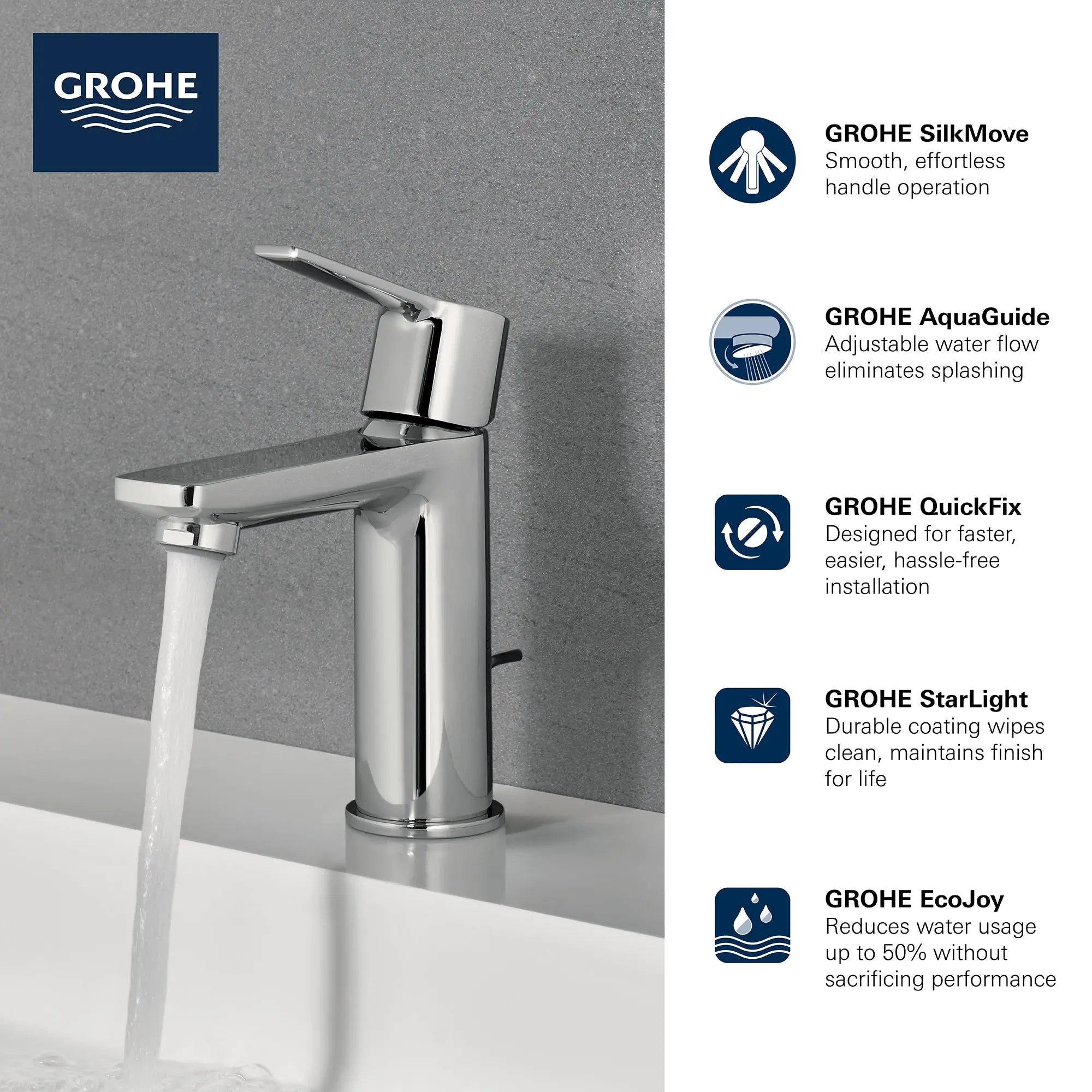 Grohe LINEARE NEW OHM BASIN XS US  Chrome 2382400A - Plumbing Market