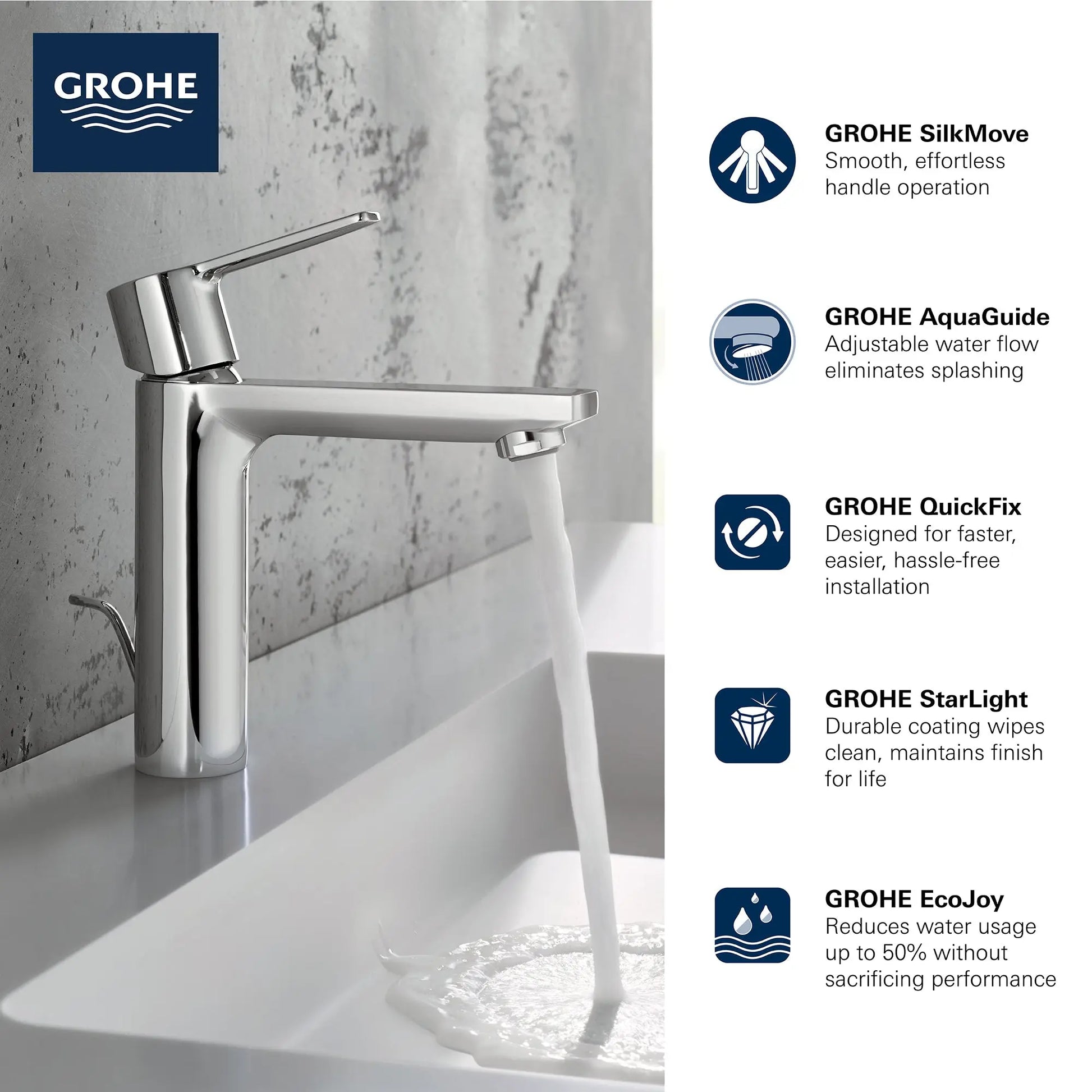 Grohe LINEARE SINGLE-HANDLE BATHROOM FAUCET S  Hard Graphite 23794A0A - Plumbing Market