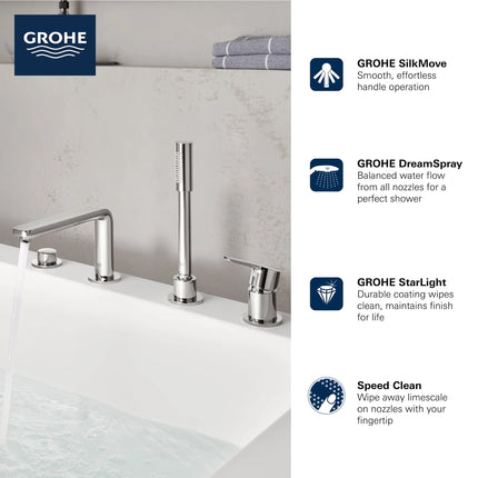 Grohe LINEARE TUB FILLER WITH HAND SHOWER  Brushed Cool Sunrise 19577GN1 - Plumbing Market