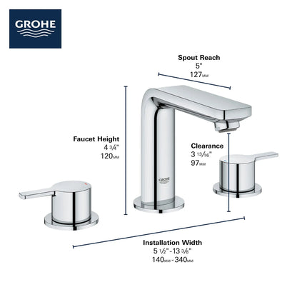 Grohe LINEARE WIDESPREAD BATHROOM FAUCET  Brushed Cool Sunrise 20578GNA - Plumbing Market