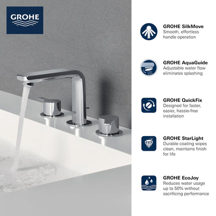 Grohe LINEARE WIDESPREAD BATHROOM FAUCET  Hard Graphite 20578A0A - Plumbing Market