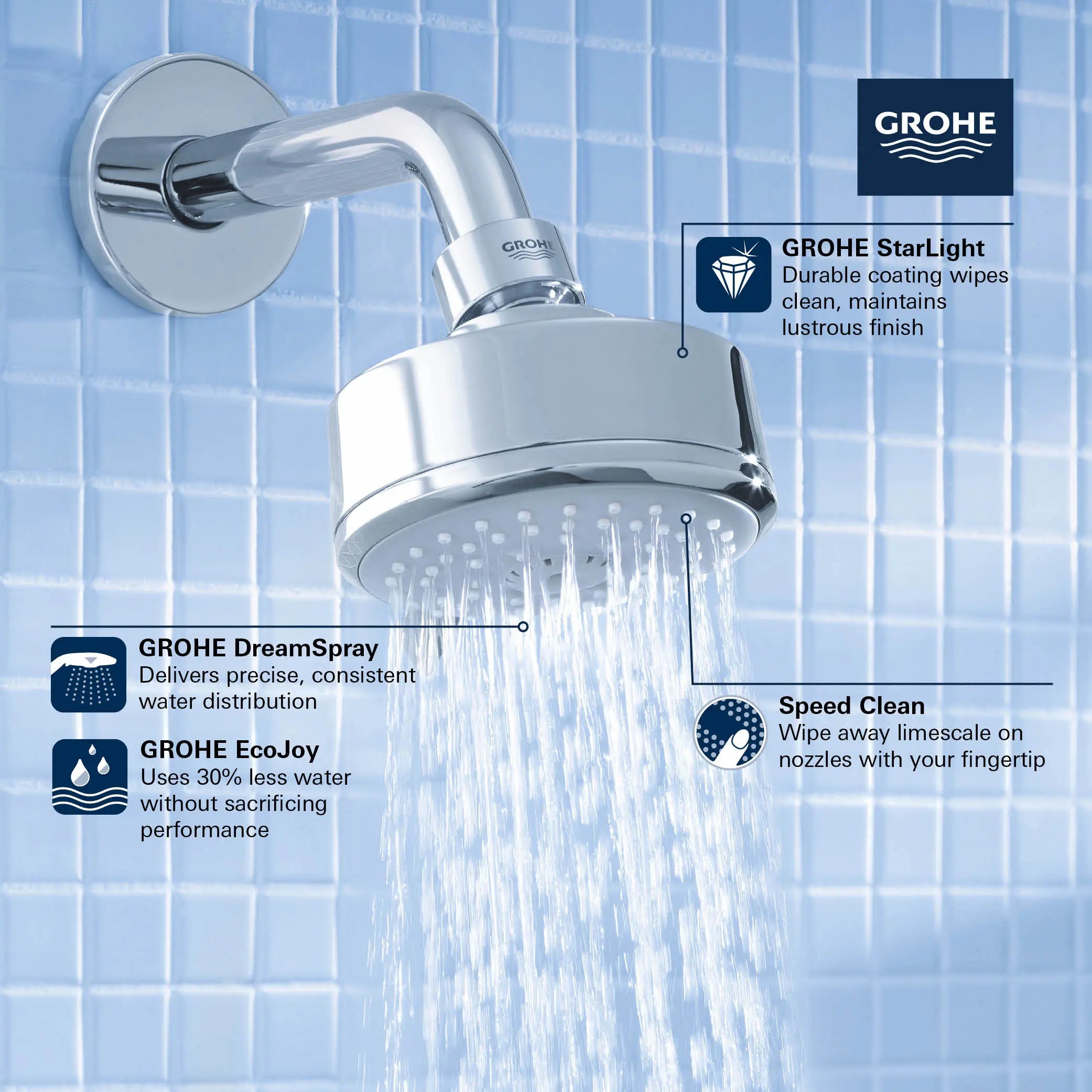 Grohe NTEMPCOSMOPOLITAN 100 I HEADSHOWER 5,7L  Chrome 26051001 - Plumbing Market
