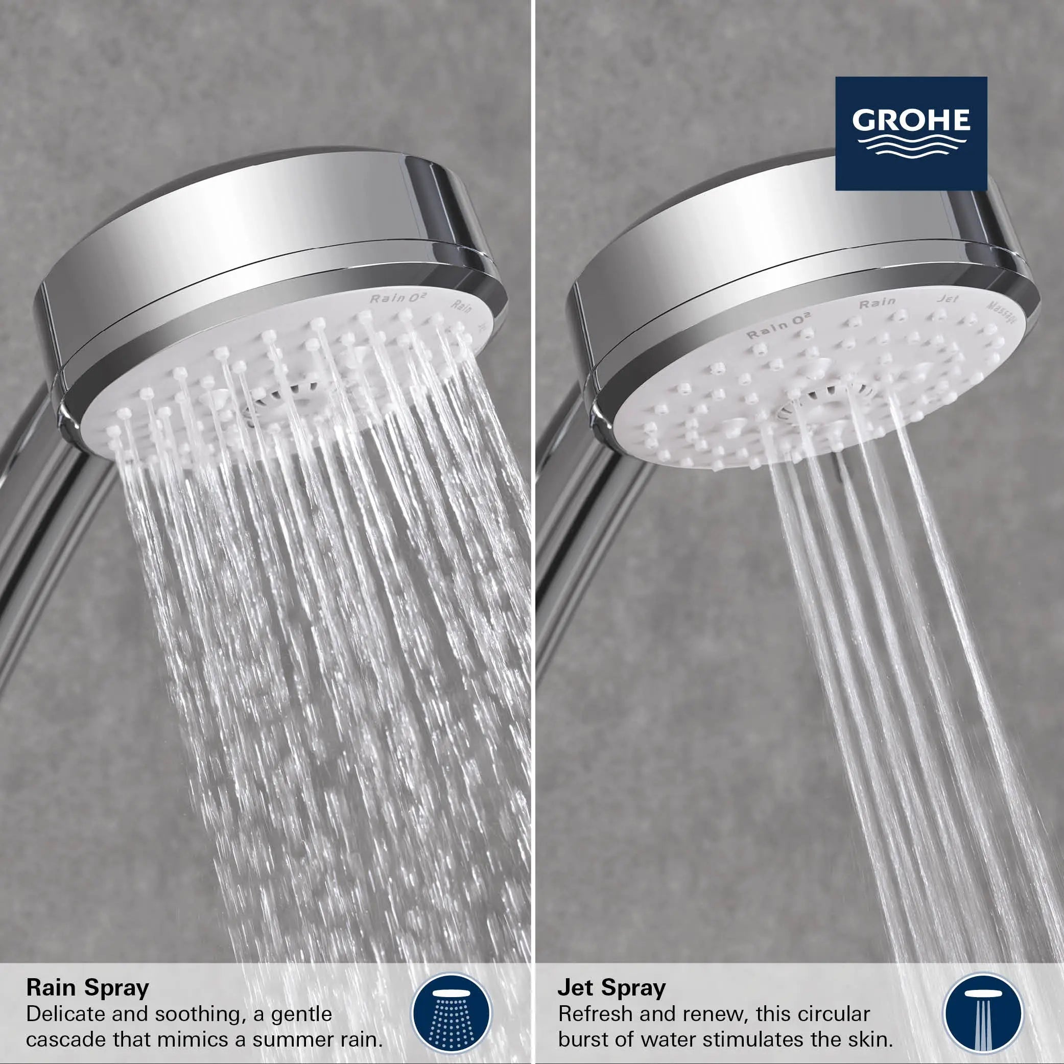 Grohe NTEMPCOSMOPOLITAN 100 II HANDSHOWER 5,7L Matte Black 275712432 - Plumbing Market