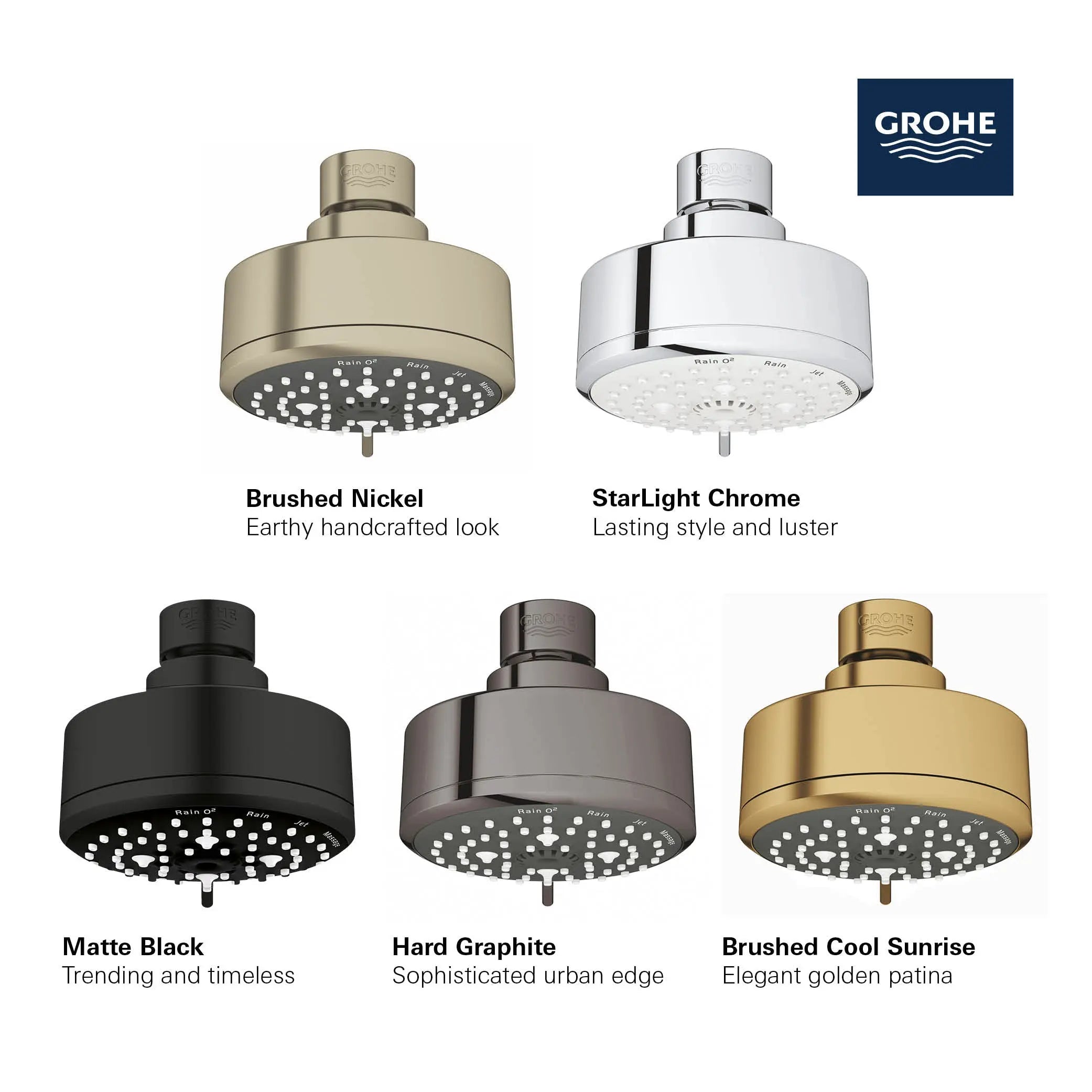 Grohe NTEMPCOSMOPOLITAN 100 IV HEADSHOWER 6,6L  Hard Graphite 26043A01 - Plumbing Market