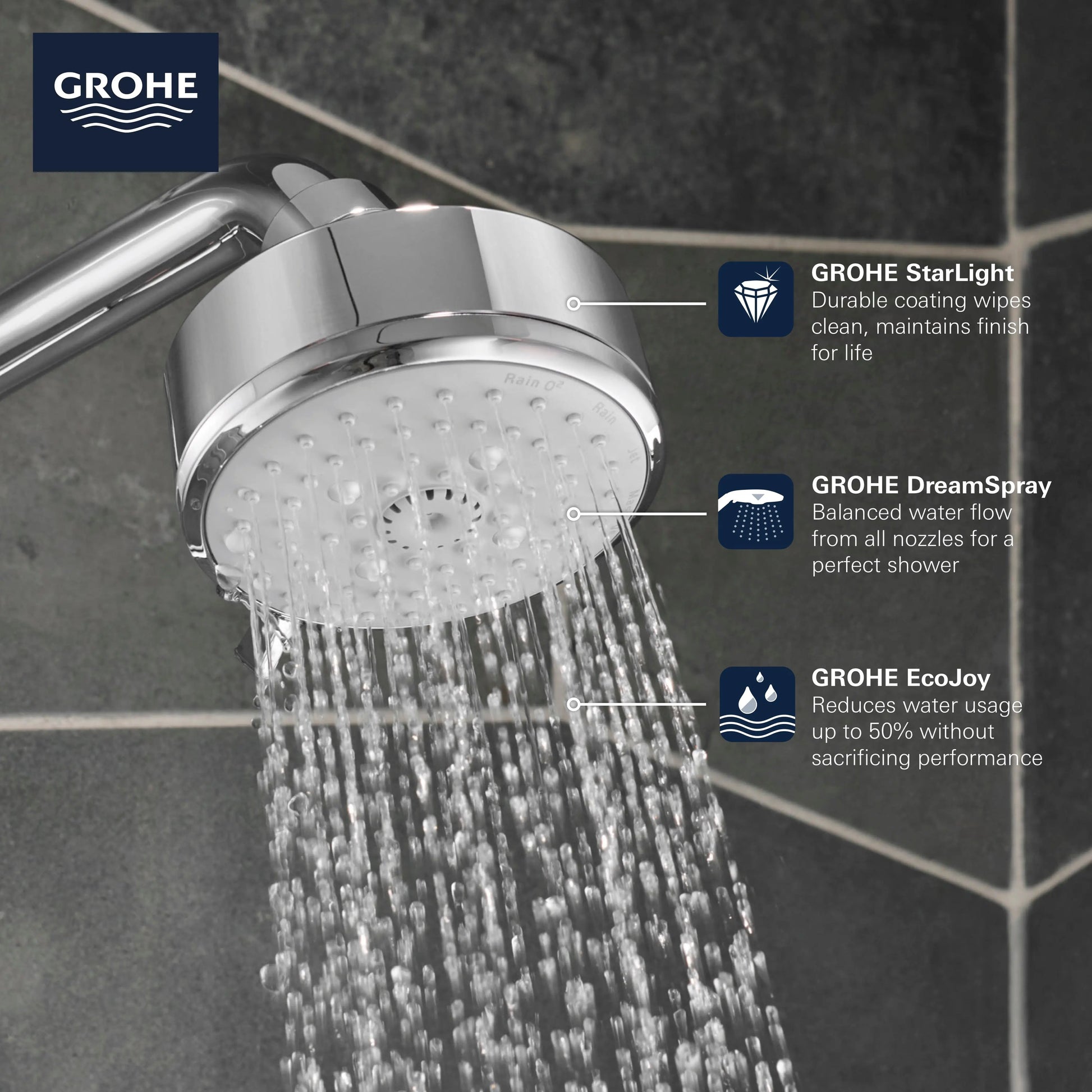 Grohe NTEMPCOSMOPOLITAN 100 IV HEADSHOWER 6,6L  Hard Graphite 26043A01 - Plumbing Market