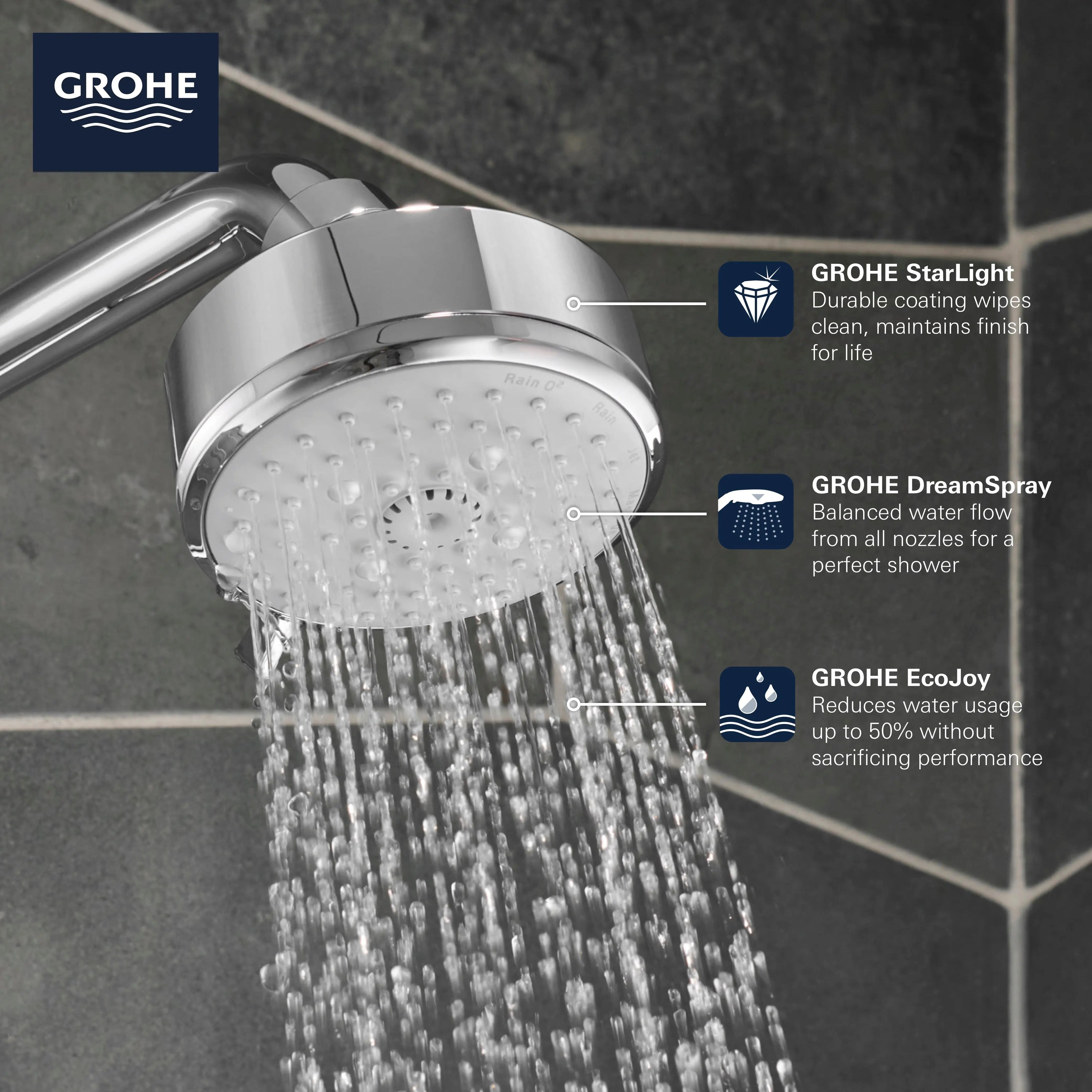 Grohe NTEMPCOSMOPOLITAN 100 IV HEADSHOWER 6,6L  Hard Graphite 26043A01 - Plumbing Market