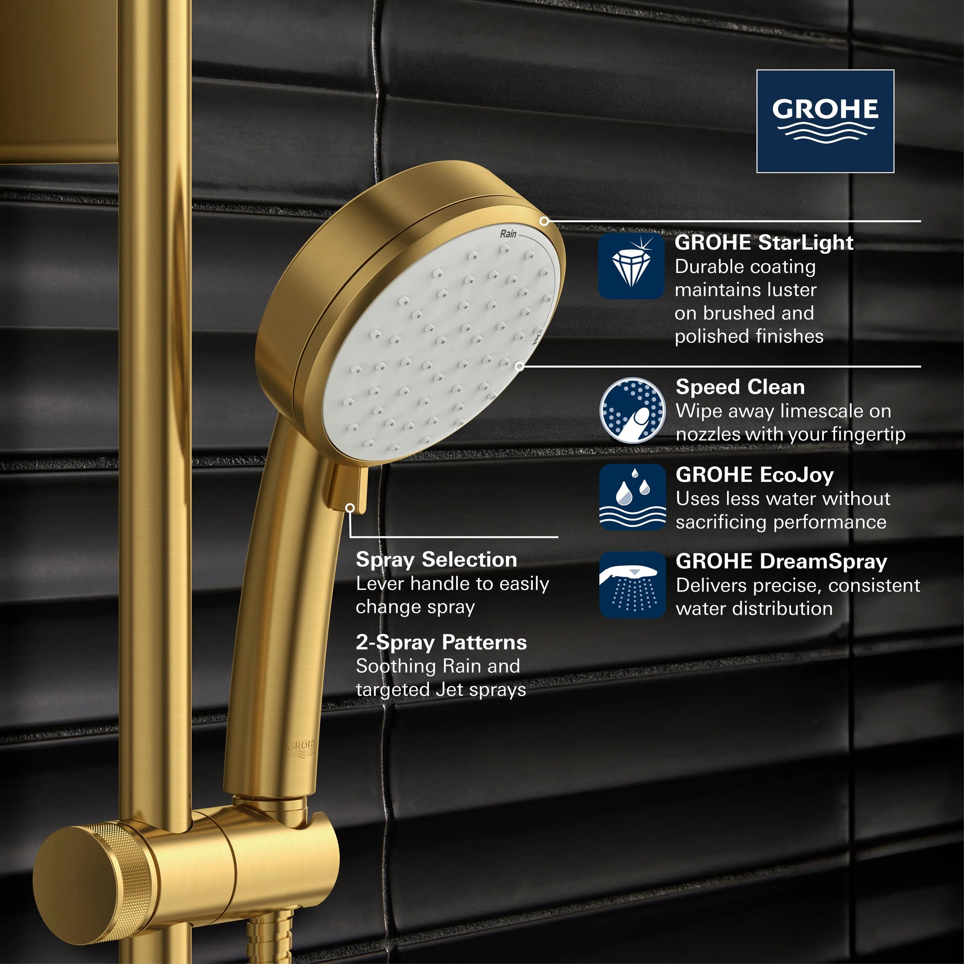 Grohe NTEMPCOSMOPOLITAN HAND SHW 1.8GPM Matte Black 260462432 - Plumbing Market