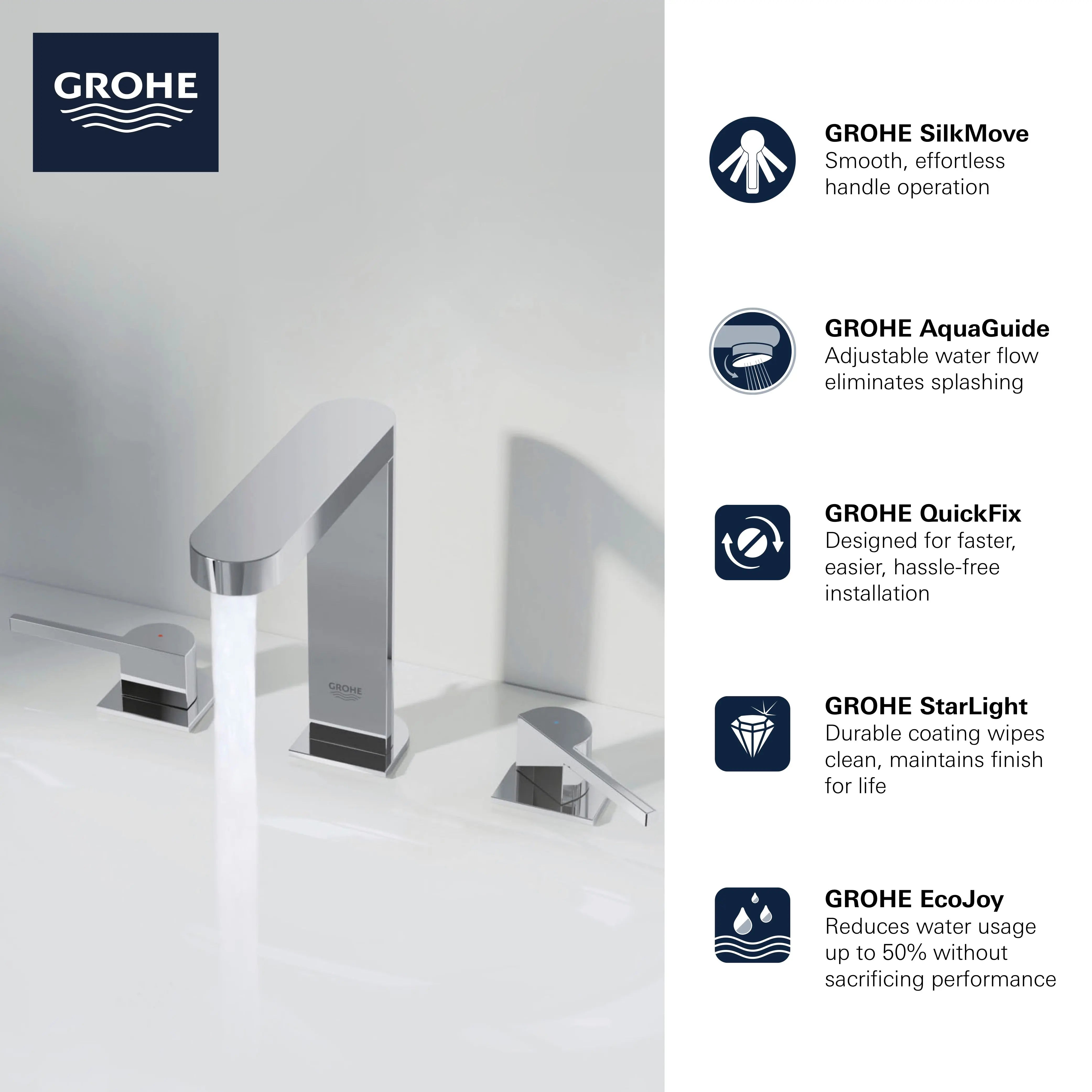 Grohe PLUS 2HDL BASIN 3-H M-SIZE US  Brushed Nickel 20302EN3 - Plumbing Market