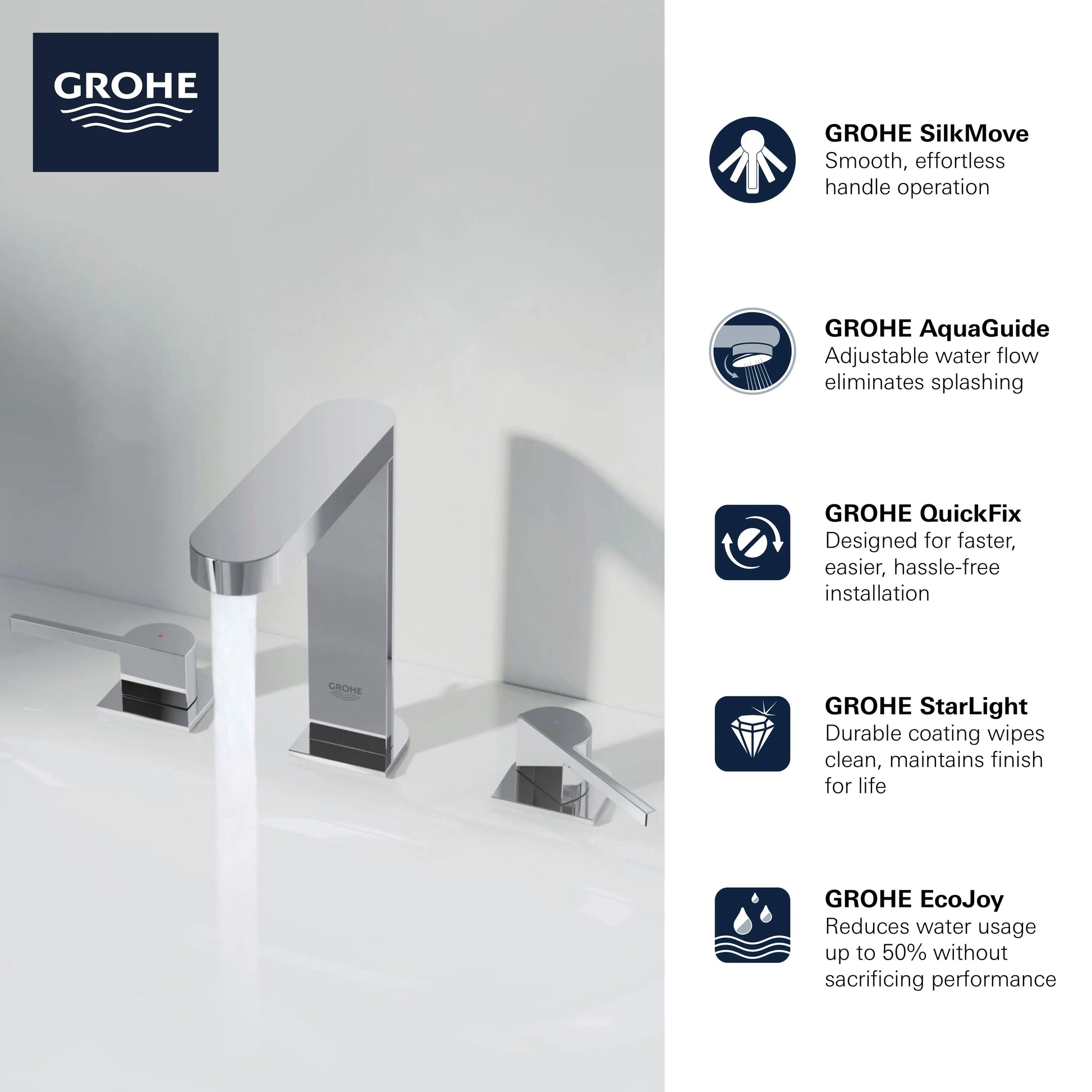 Grohe PLUS 2HDL BASIN 3-H M-SIZE US  Brushed Nickel 20302EN3 - Plumbing Market
