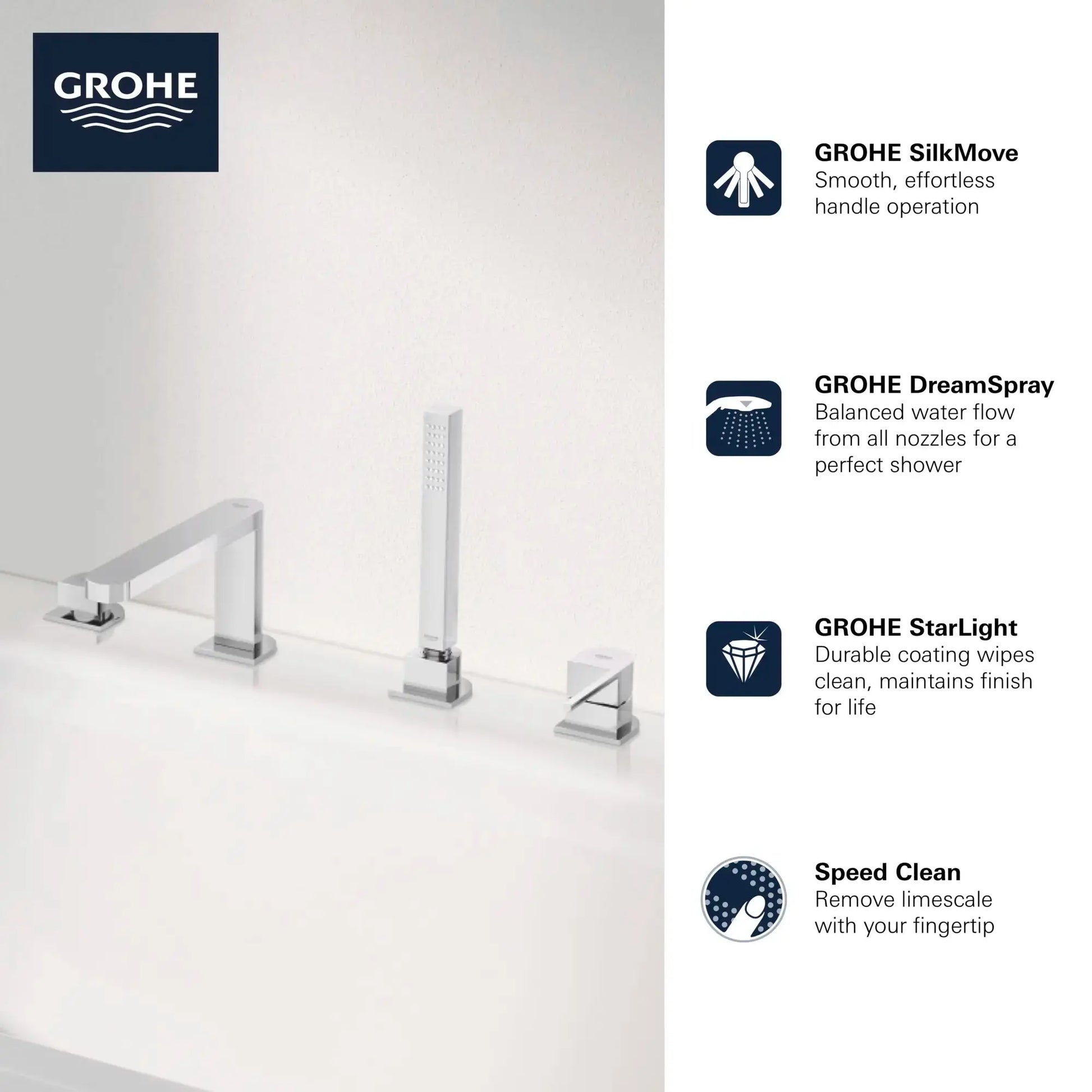 Grohe PLUS 4-HOLE ROMAN TUB FILLER  Brushed Nickel 29307EN3 - Plumbing Market