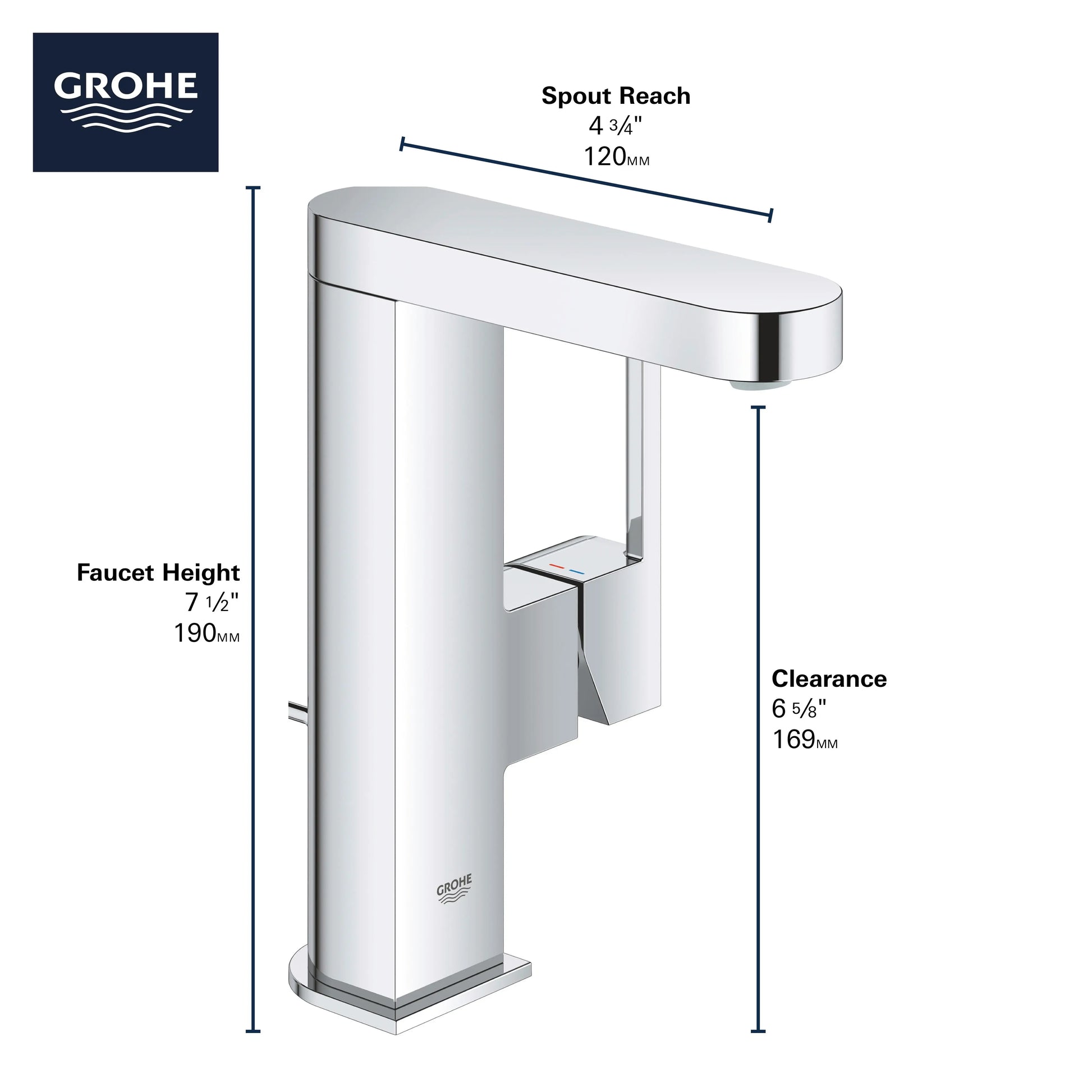 Grohe PLUS M-SIZE OHM  Brushed Nickel 23956EN3 - Plumbing Market