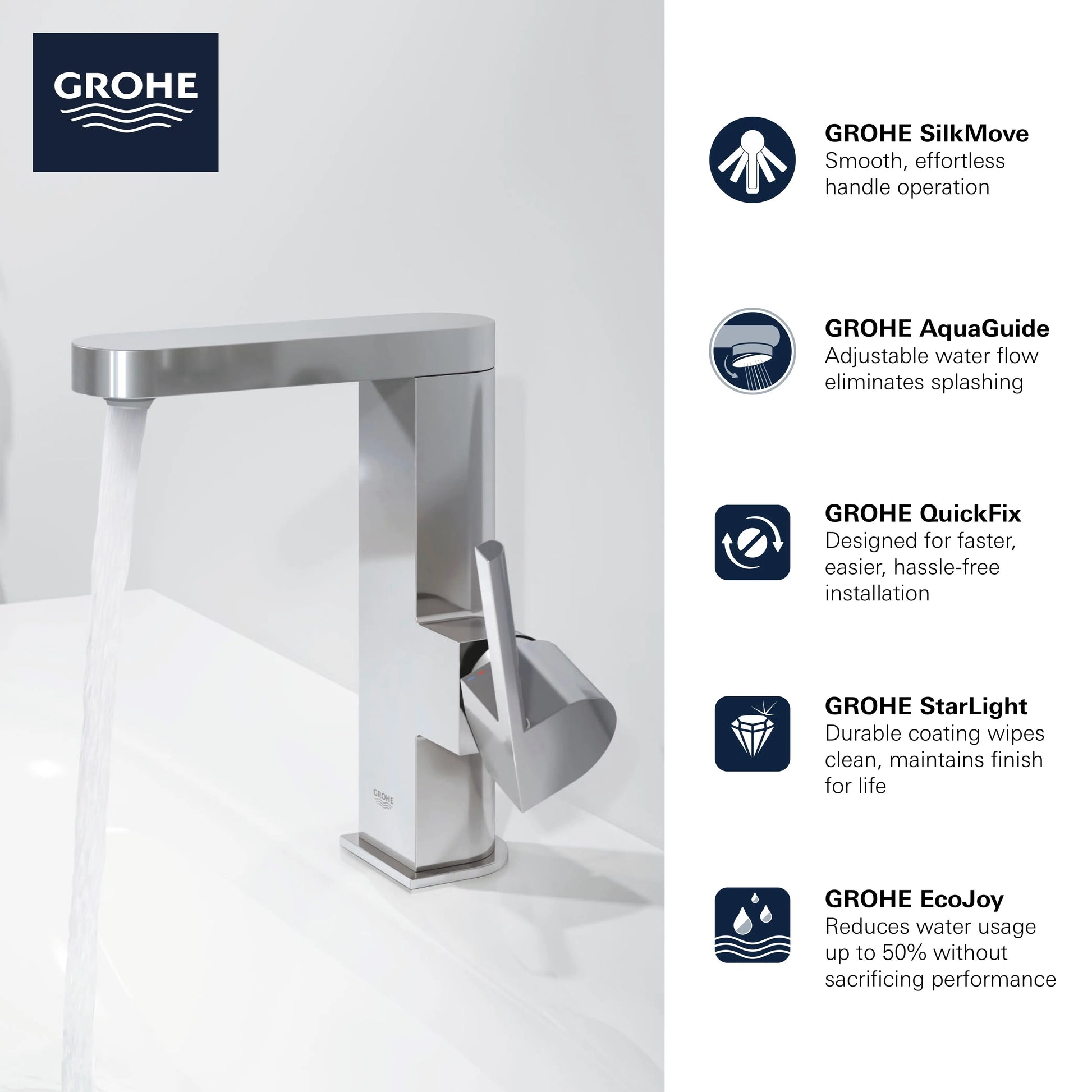 Grohe PLUS M-SIZE OHM  Brushed Nickel 23956EN3 - Plumbing Market