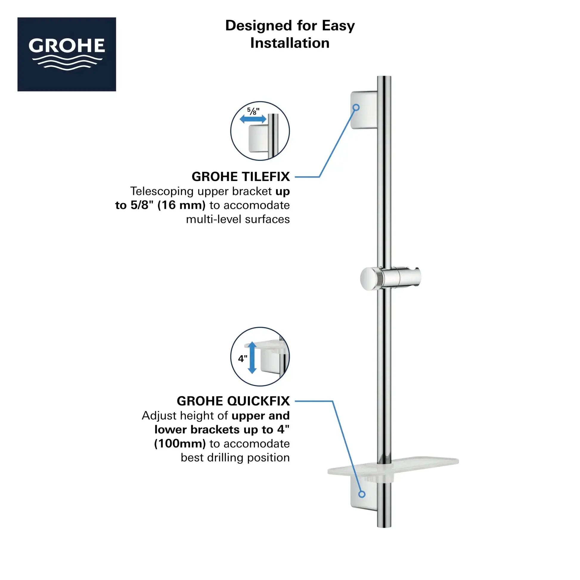 Grohe RAINSHOWER SMARTACTIVE 24IN RAIL Matte Black 266022430 - Plumbing Market