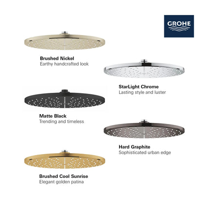 Grohe RSH 310 MONO HEADSHOWER 6,6L  Hard Graphite 26569A00 - Plumbing Market