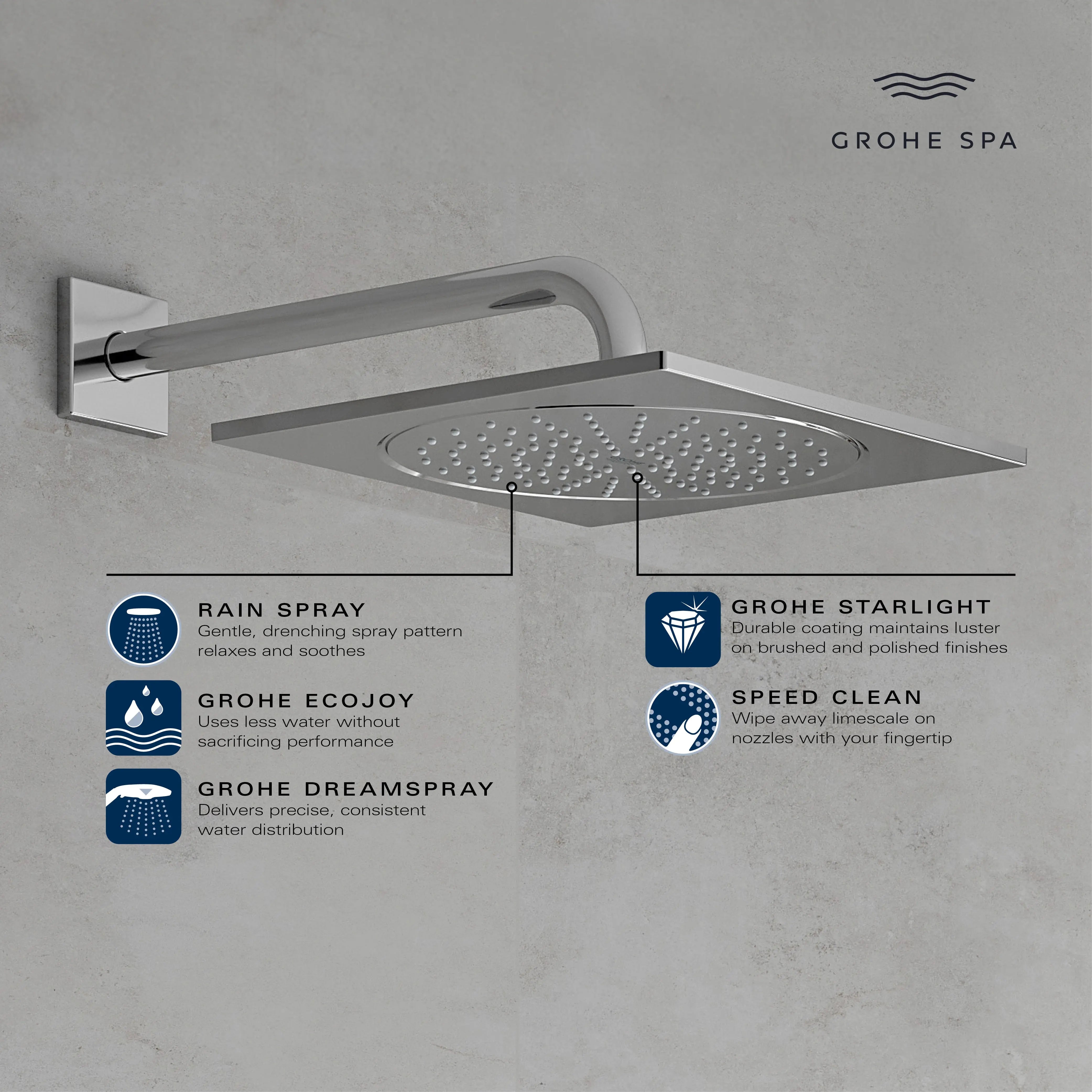 Grohe RSH AQUA 10" HEADSHOWER 9,5L  Chrome 26872000 - Plumbing Market