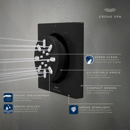 Grohe RSH AQUA BODY SPRAY, SQUARE  Brushed Nickel 26845EN0 - Plumbing Market