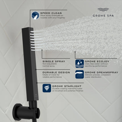 Grohe RSH AQUA HAND SHW 1.8GPM Matte Black 268672430 - Plumbing Market