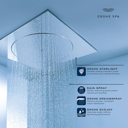 Grohe RSH Aqua 20" CEILING SHOWER 6,6L US  Chrome 26870000 - Plumbing Market