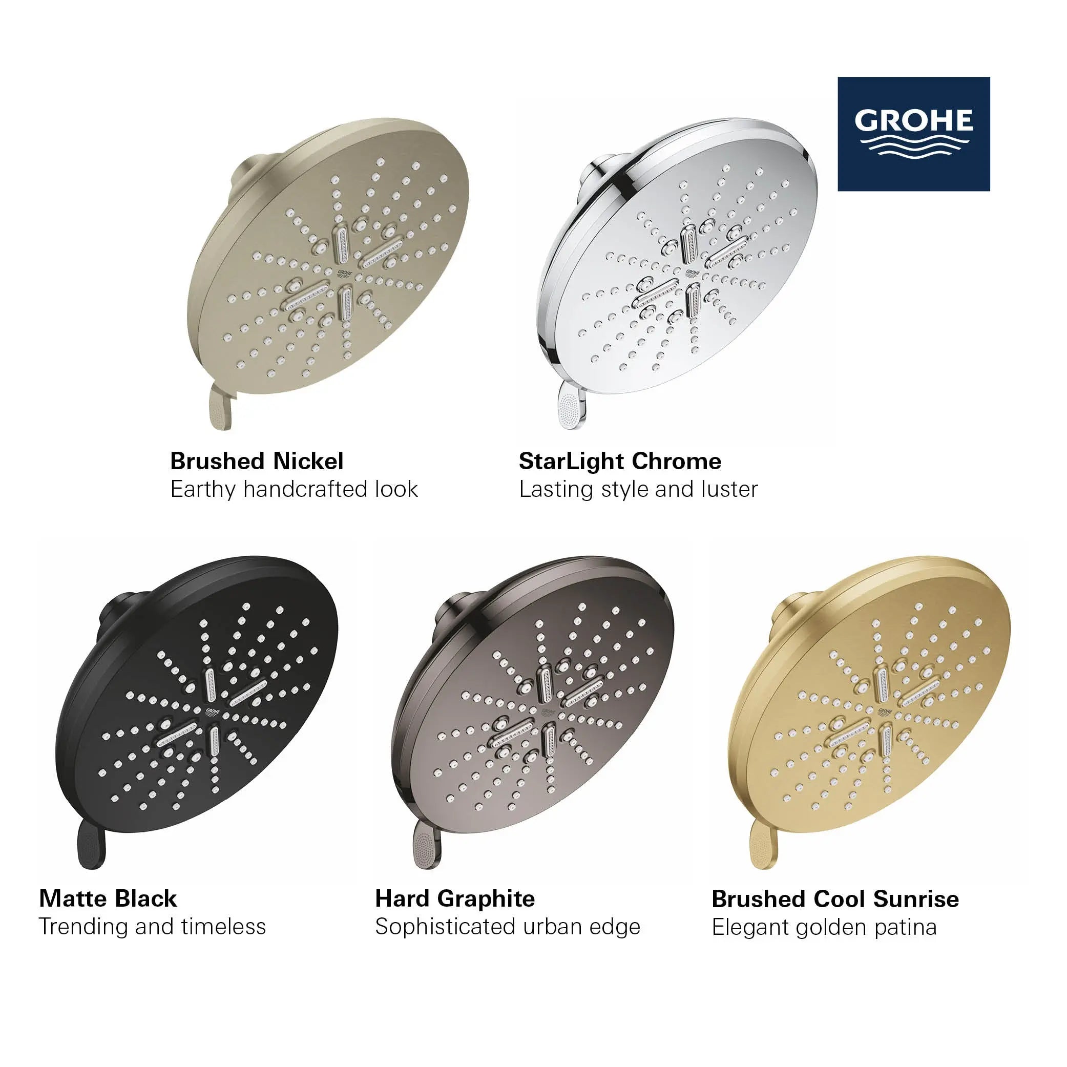 Grohe RSH SMARTACTIVE 165 SHOWERHEAD, 1.75GPM  Brushed Nickel 26789EN0 - Plumbing Market