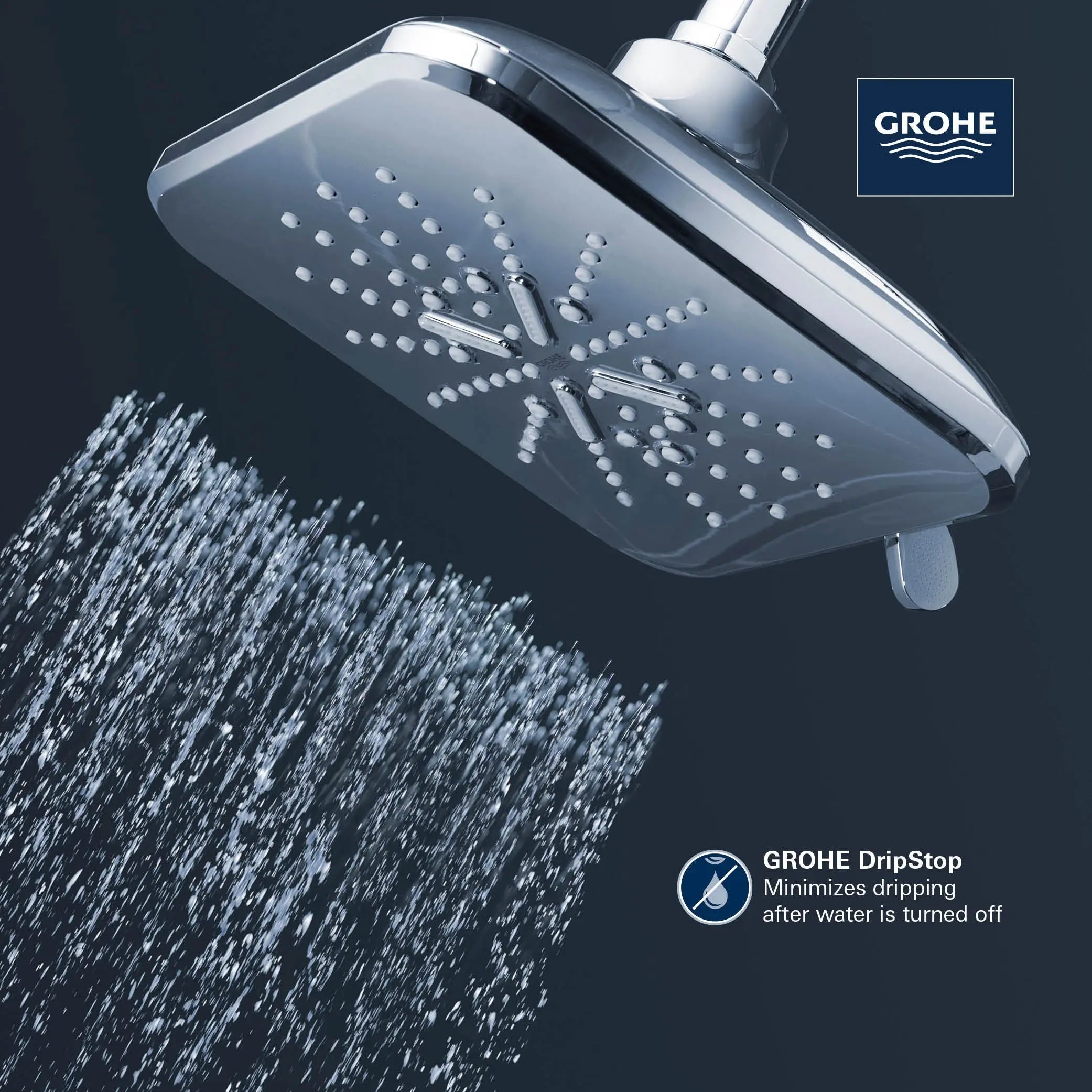 Grohe RSH SMARTACTIVE 165 SHOWERHEAD, 1.75GPM  Brushed Nickel 26797EN0 - Plumbing Market